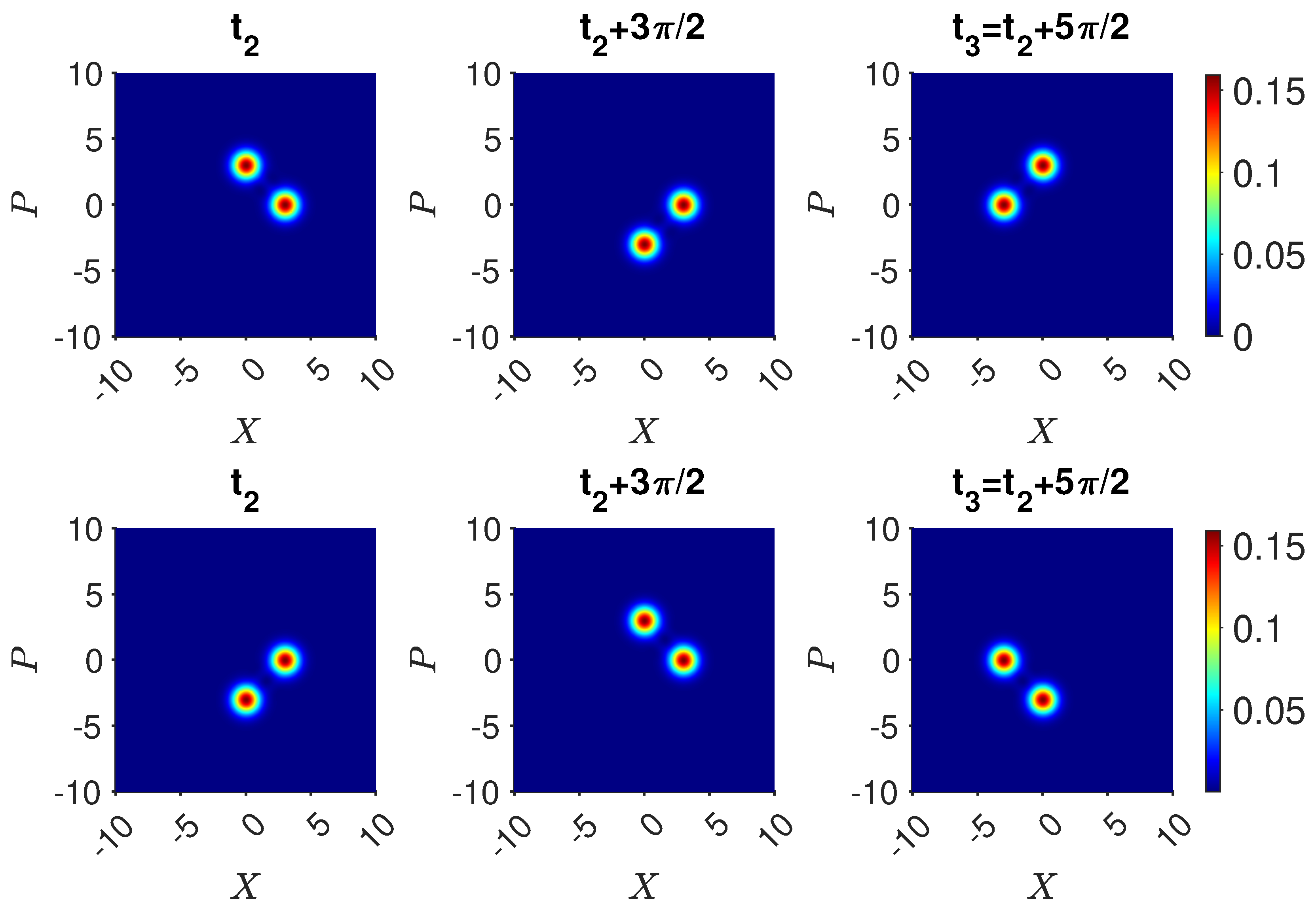 Entropy 25 01620 g007