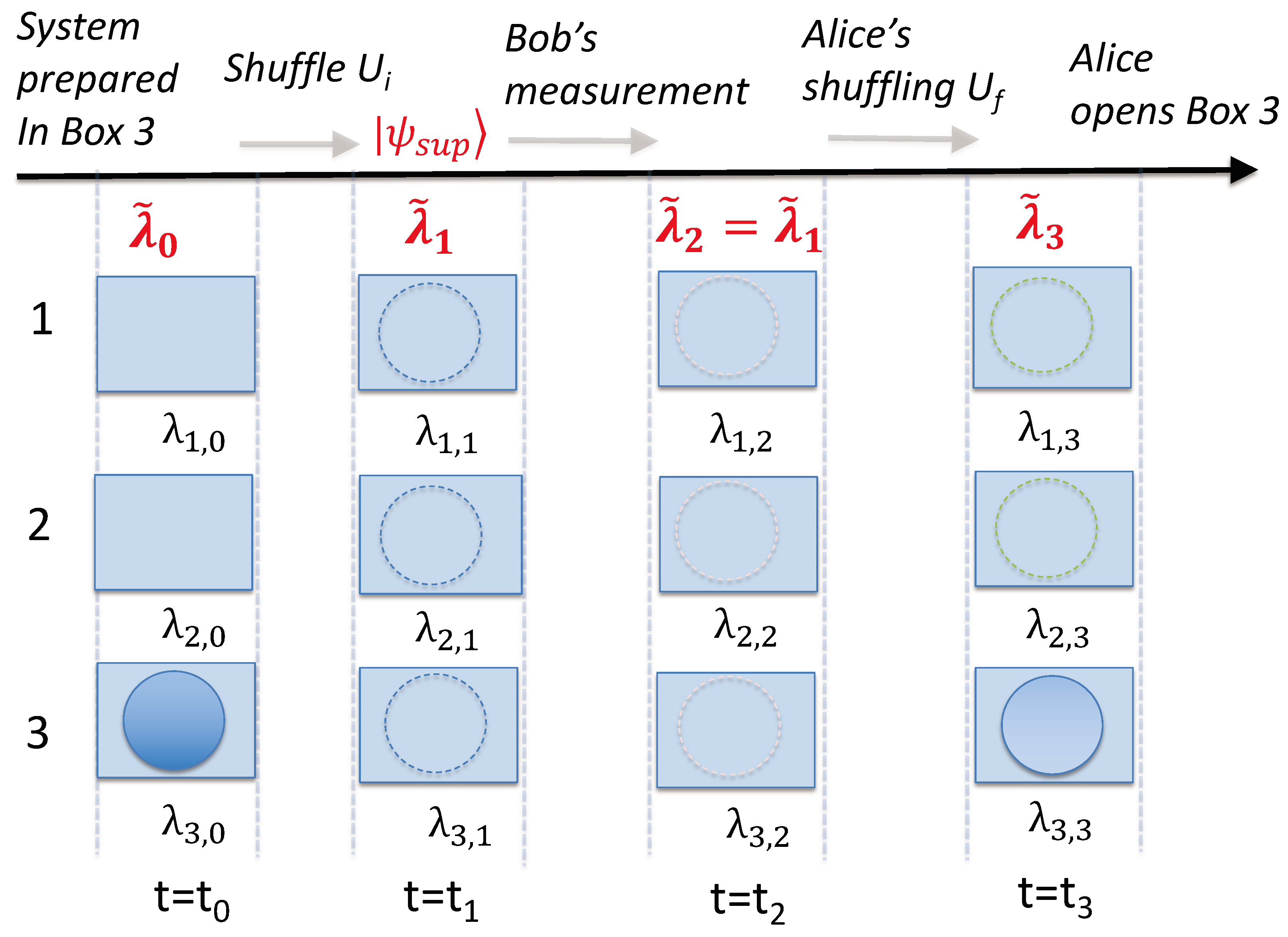 Entropy 25 01620 g008