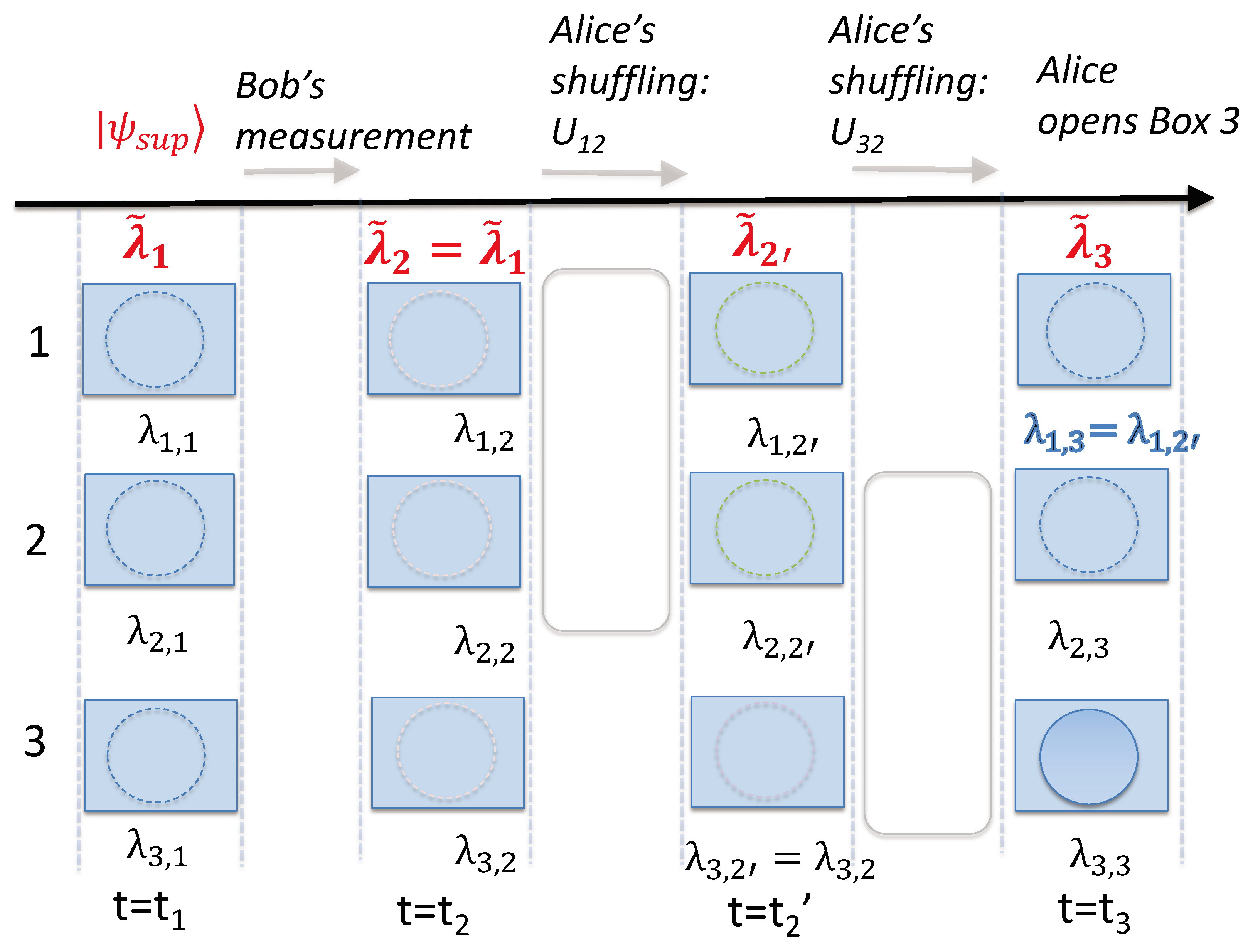 Entropy 25 01620 g009