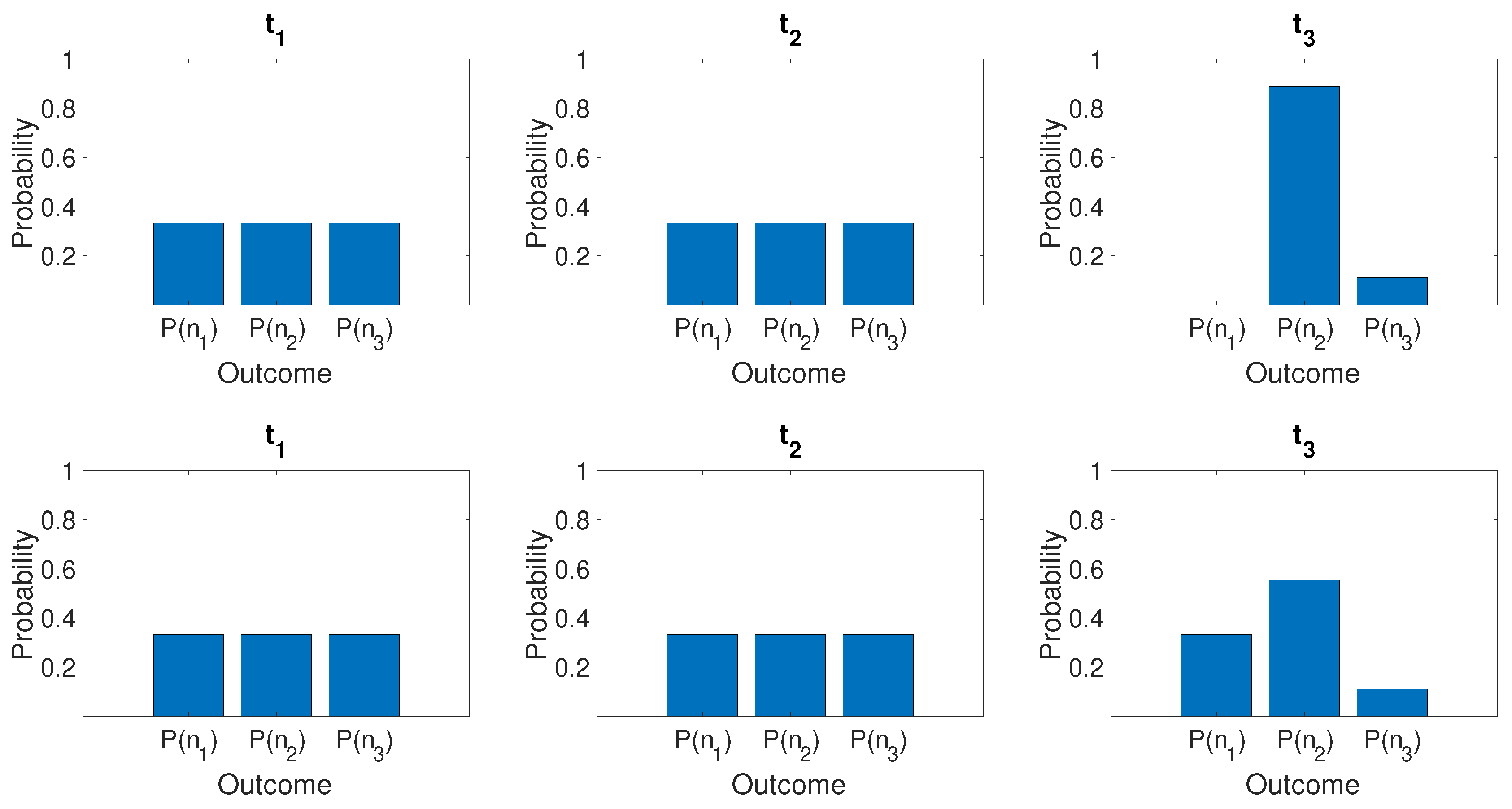 Entropy 25 01620 g010