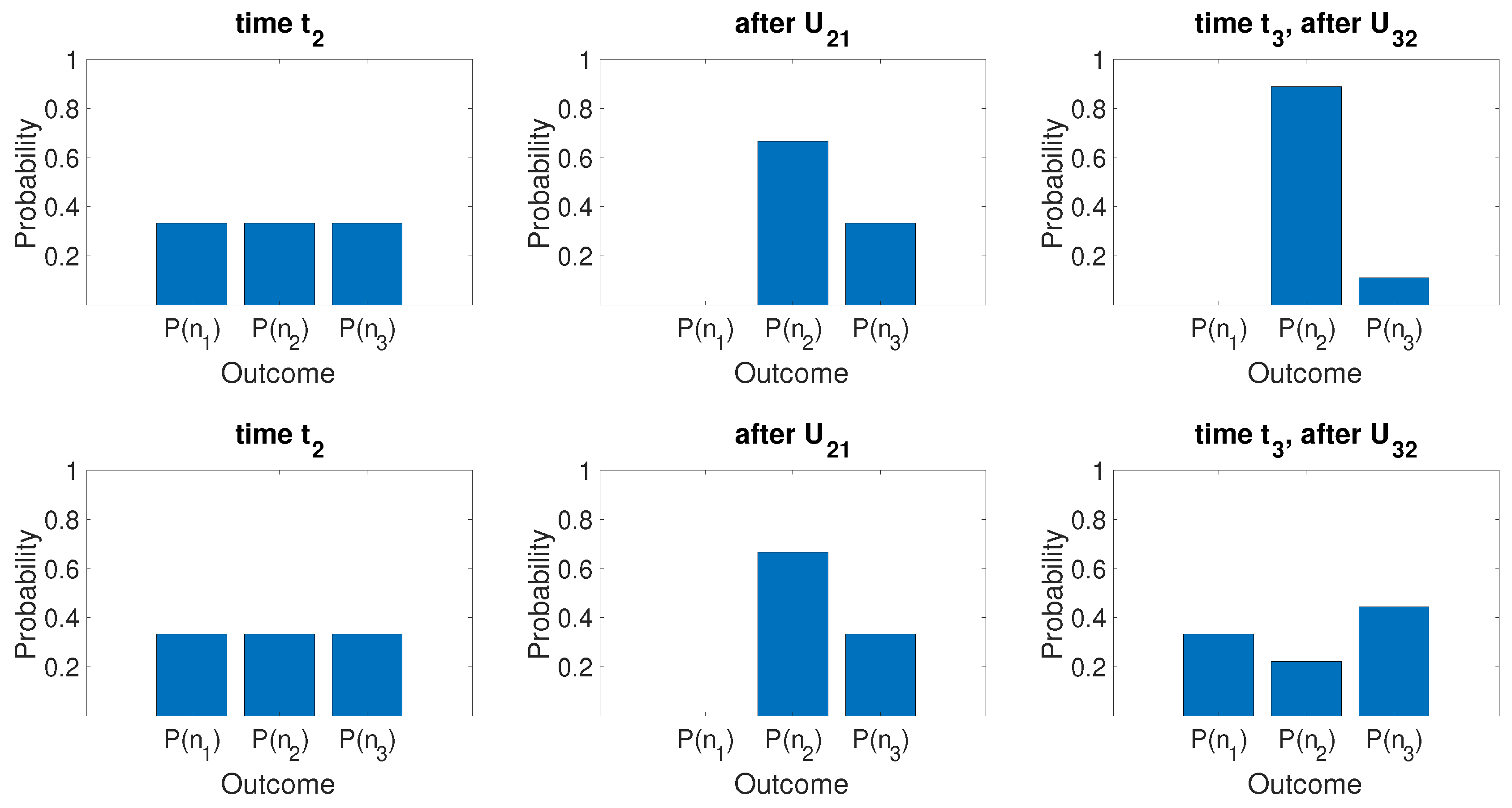 Entropy 25 01620 g011
