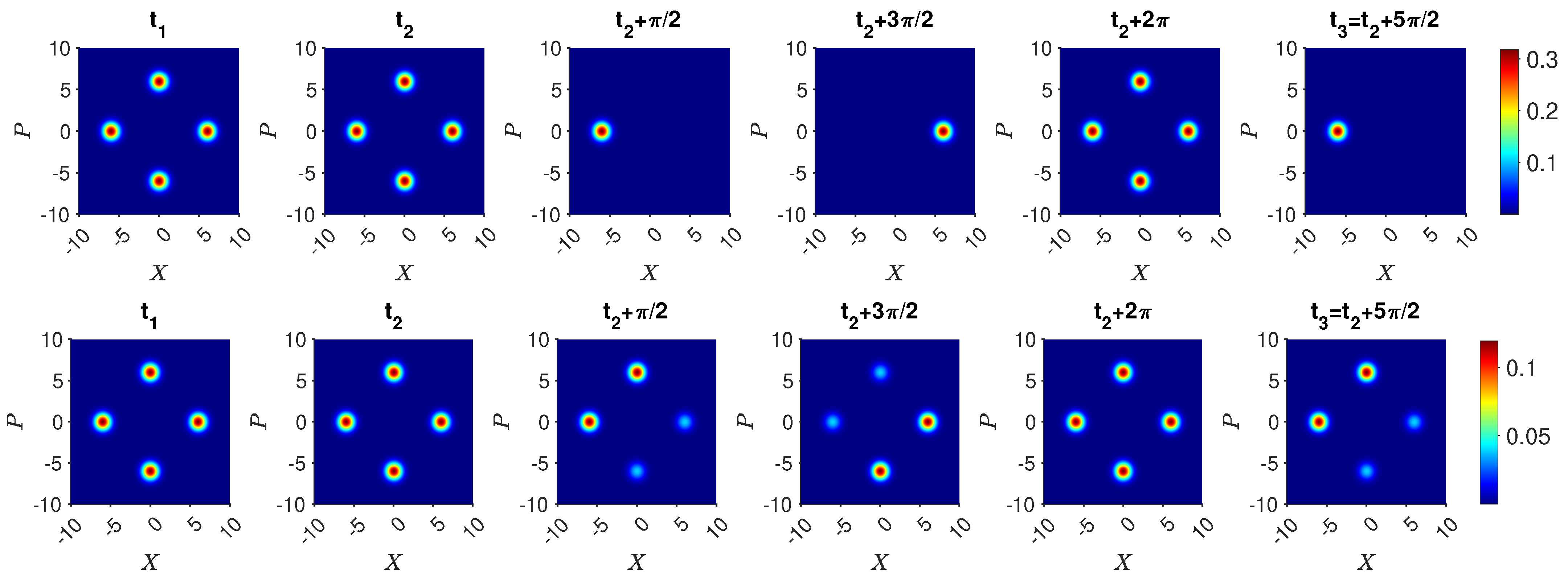 Entropy 25 01620 g013