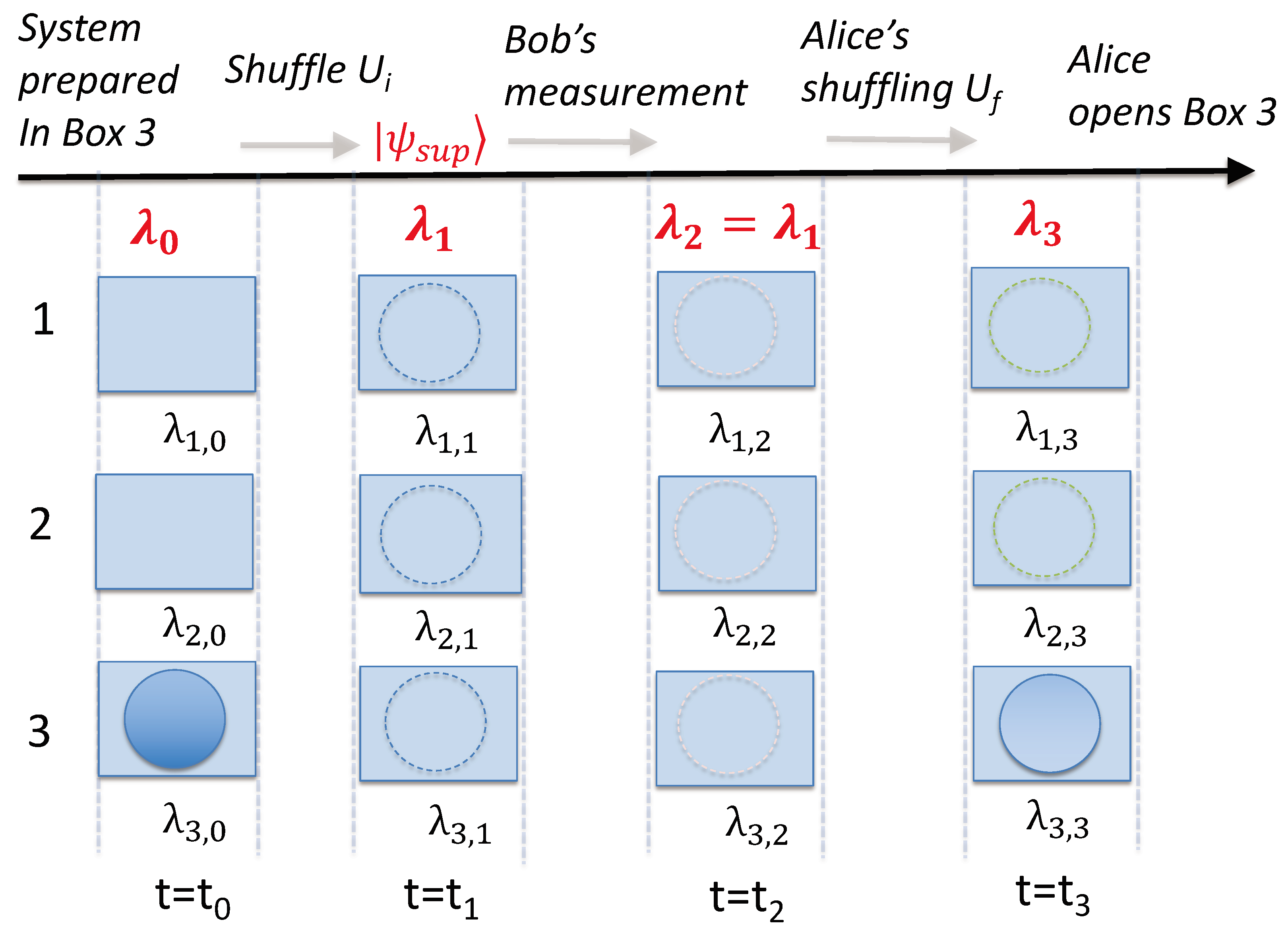 Entropy 25 01620 g014