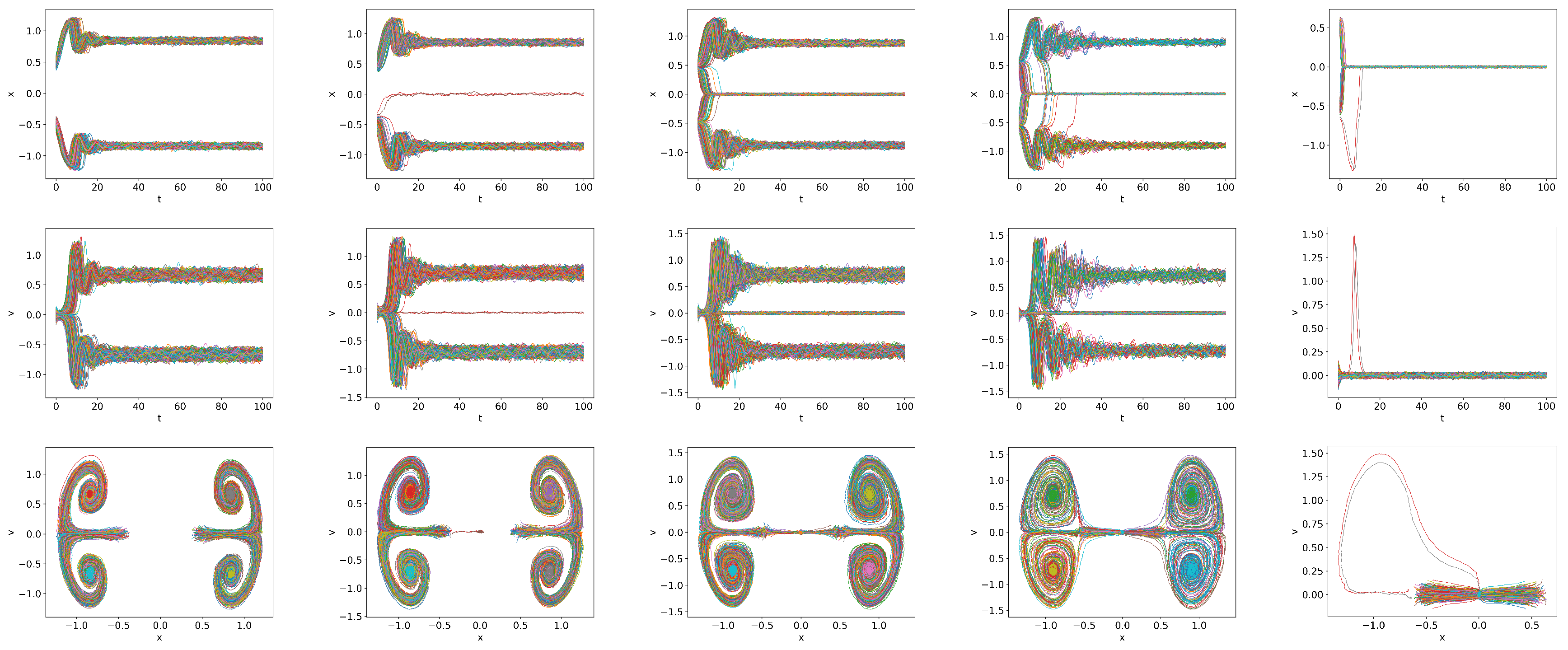 Entropy 26 00017 g006