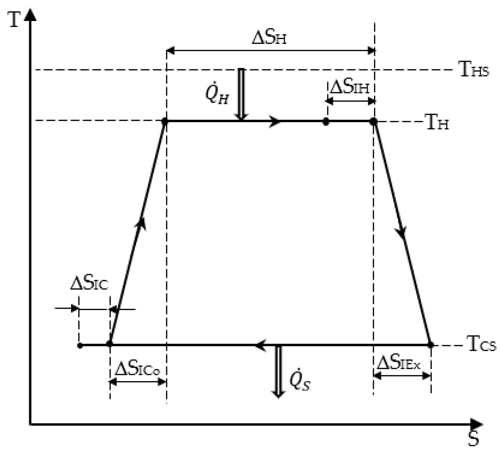 Entropy 26 00125 g001