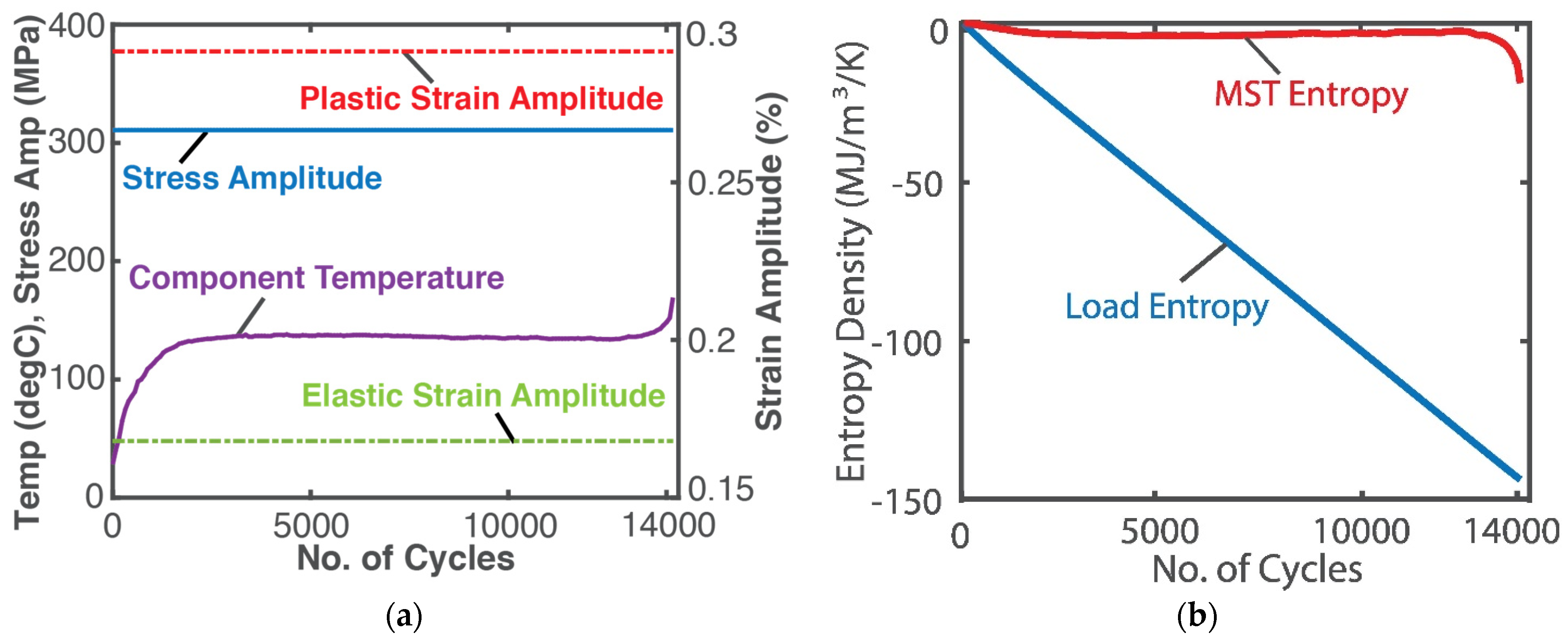 Entropy 26 00237 g004