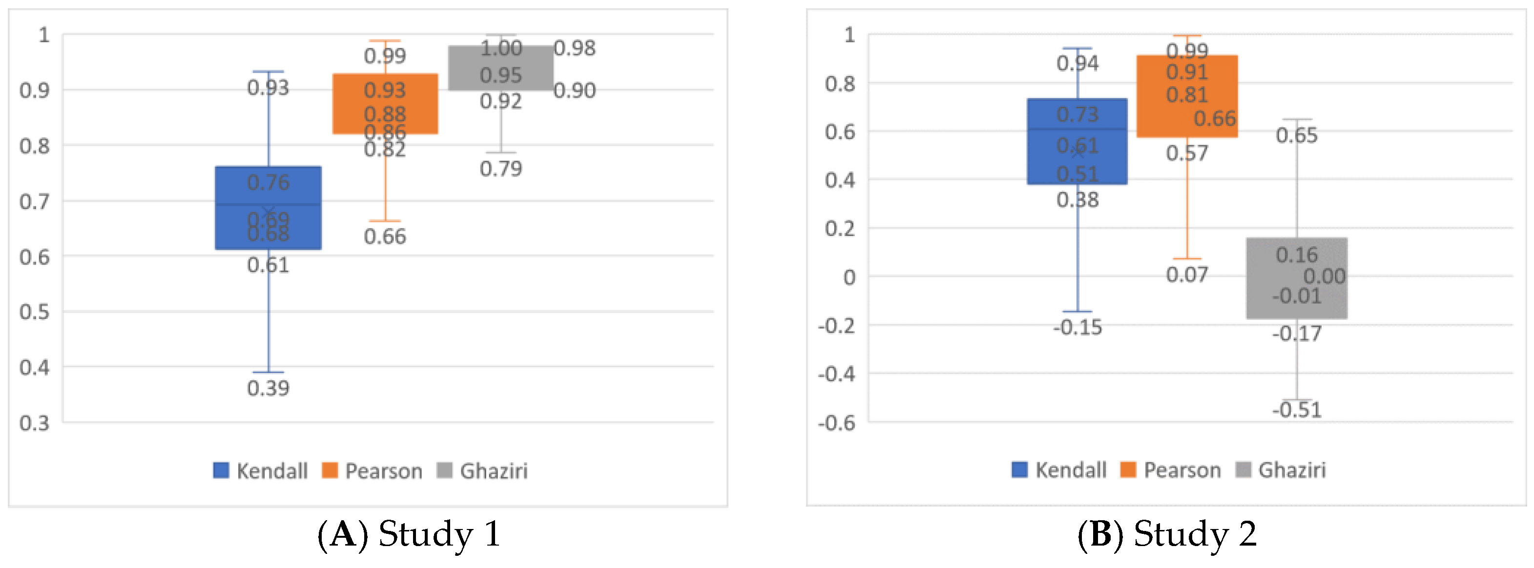Entropy 26 00365 g003 Entropy 26 00365 g003