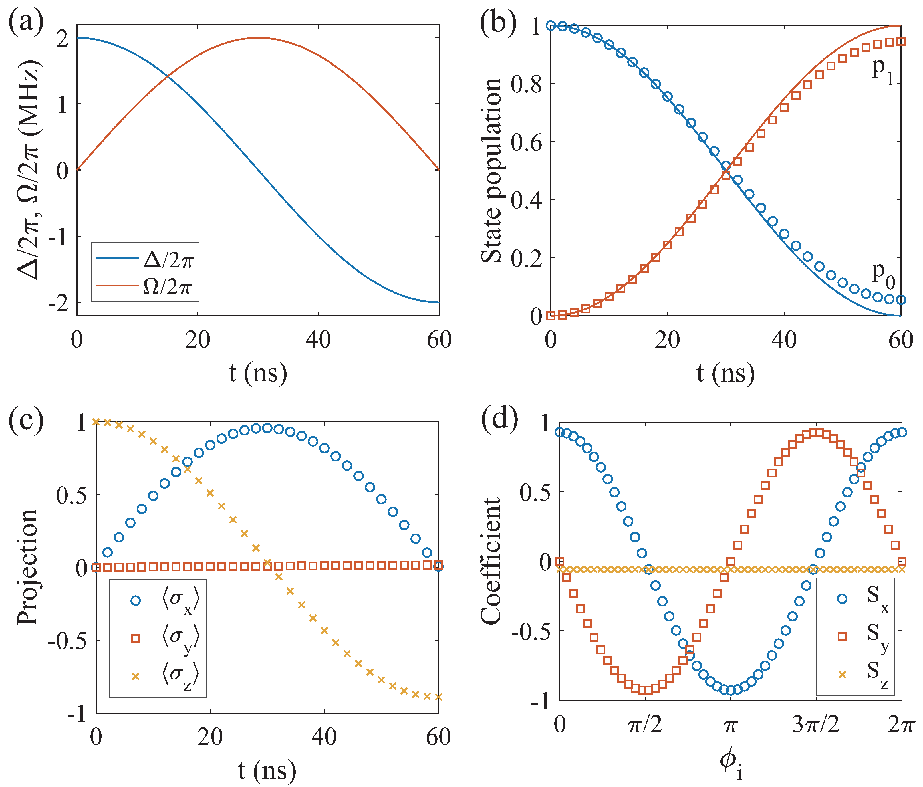Entropy 26 00379 g002