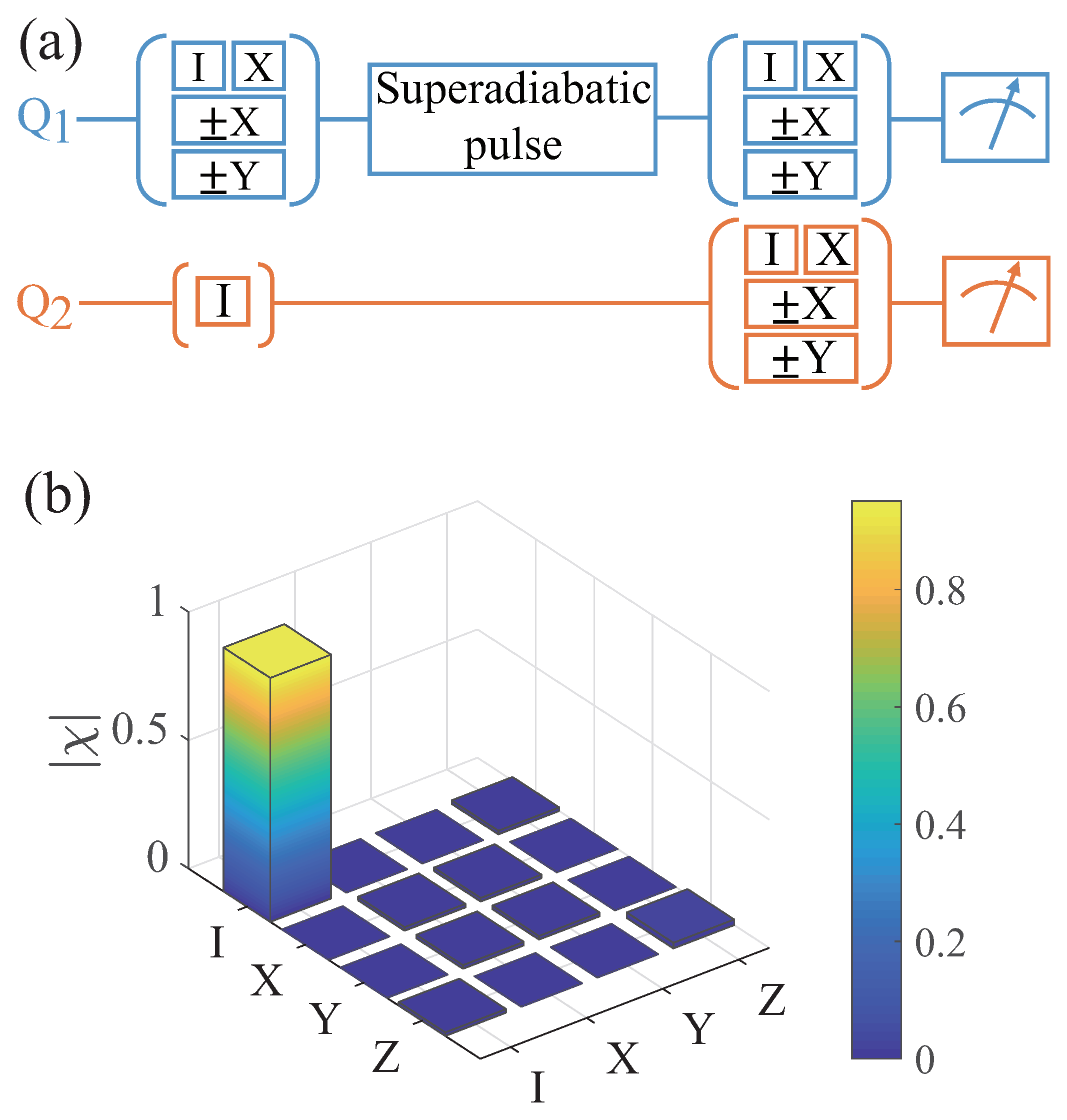 Entropy 26 00379 g003