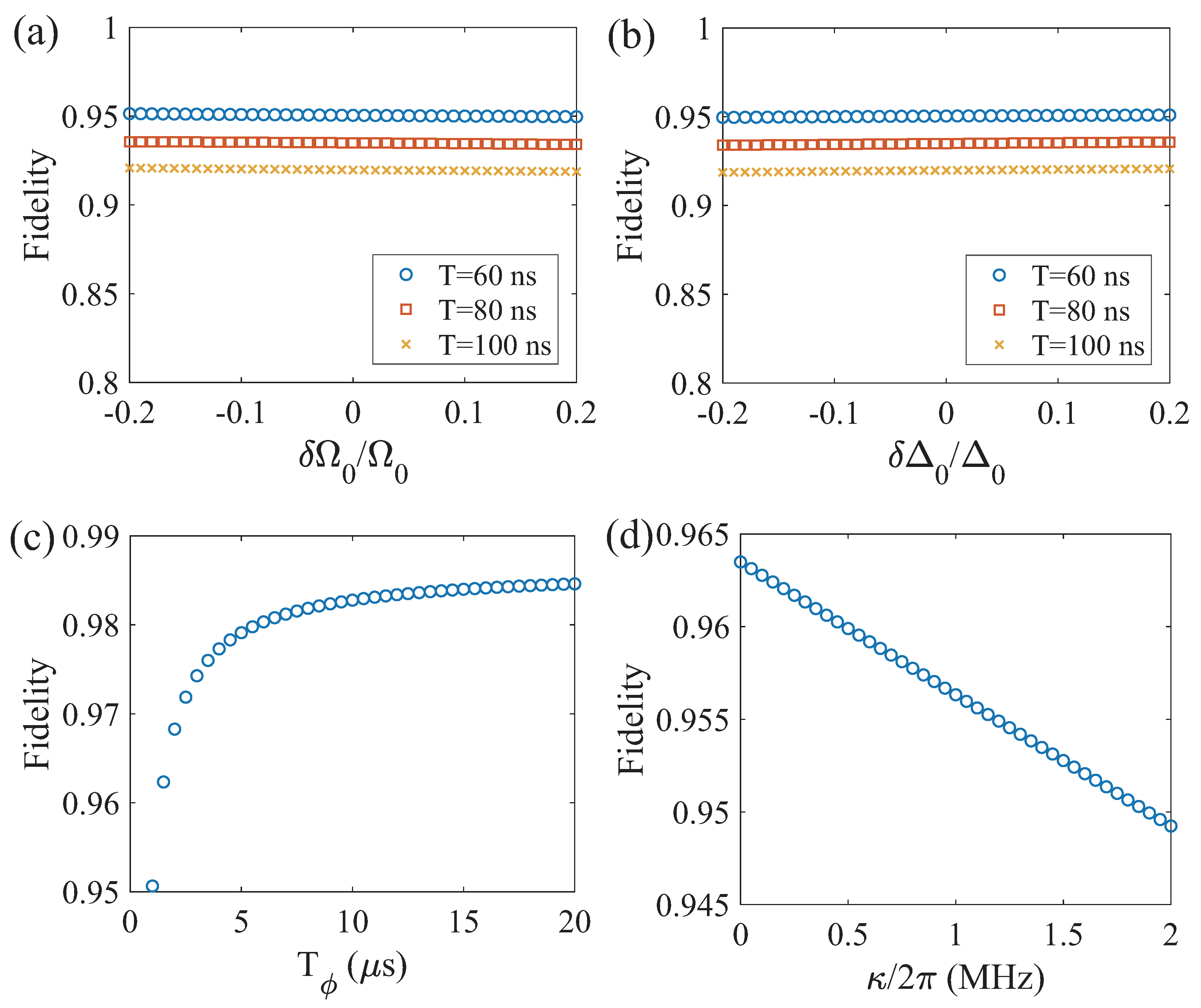 Entropy 26 00379 g004