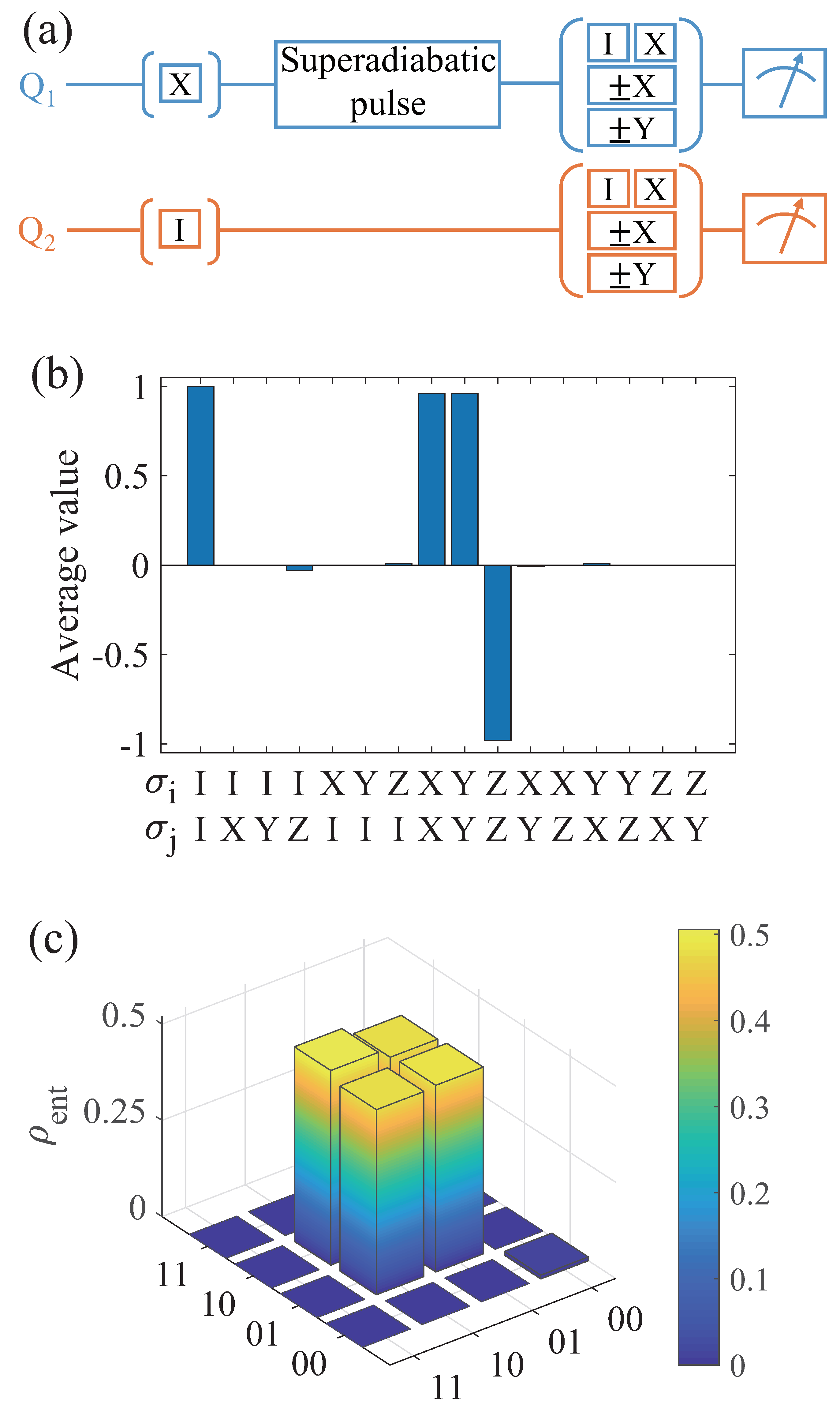 Entropy 26 00379 g005
