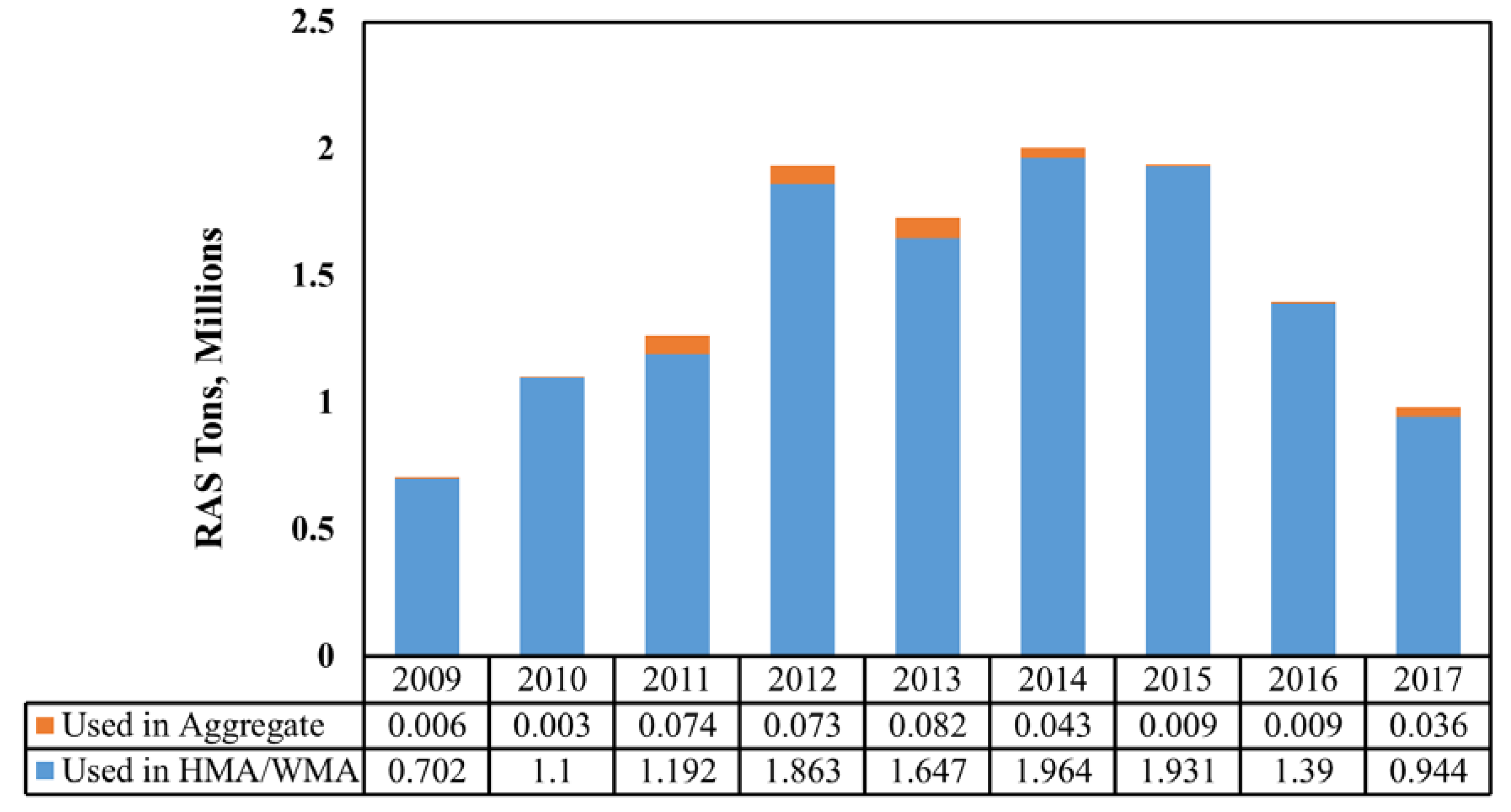 Environments 06 00073 g011 Environments 06 00073 g011
