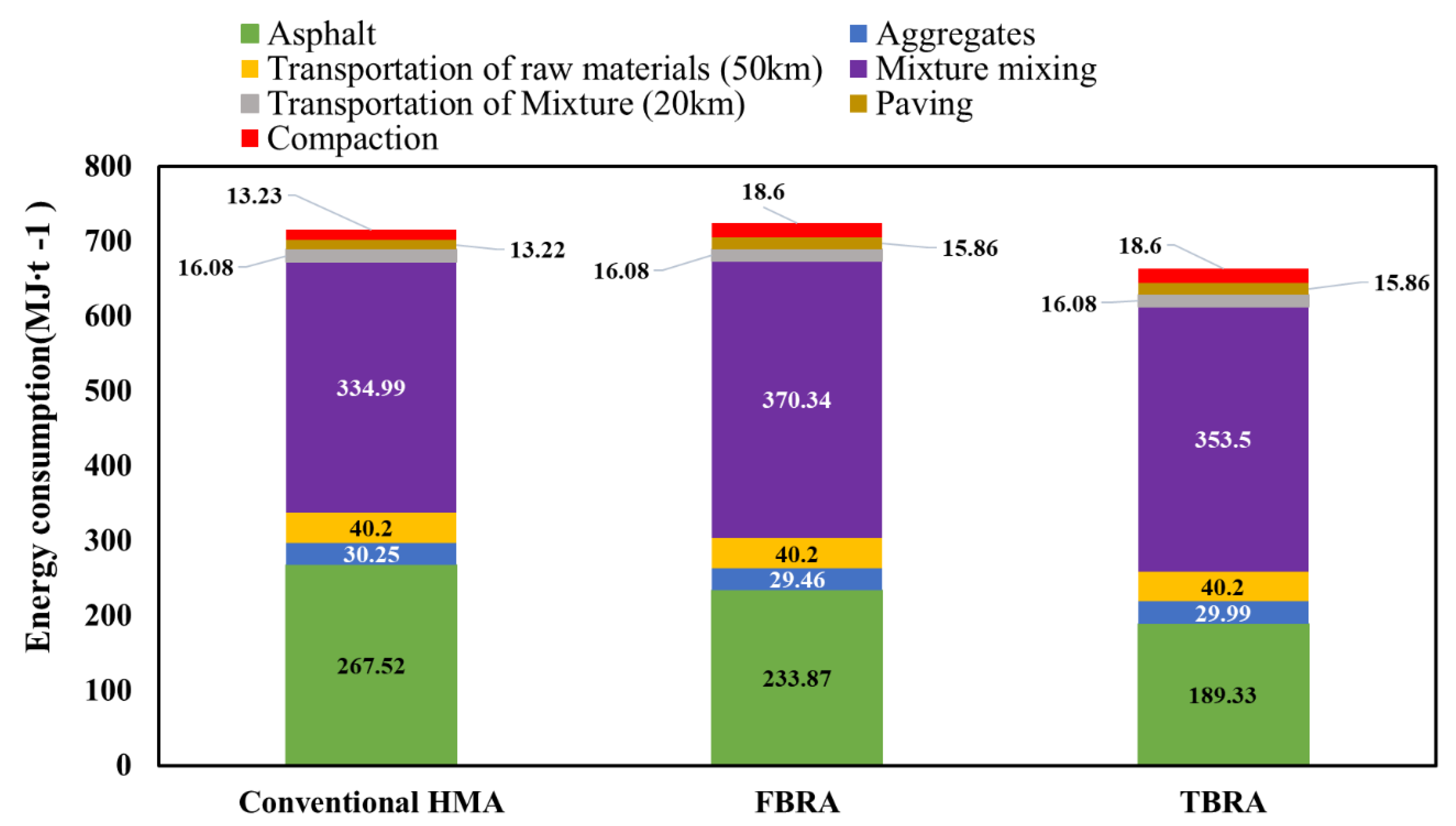 Environments 06 00073 g016 Environments 06 00073 g016