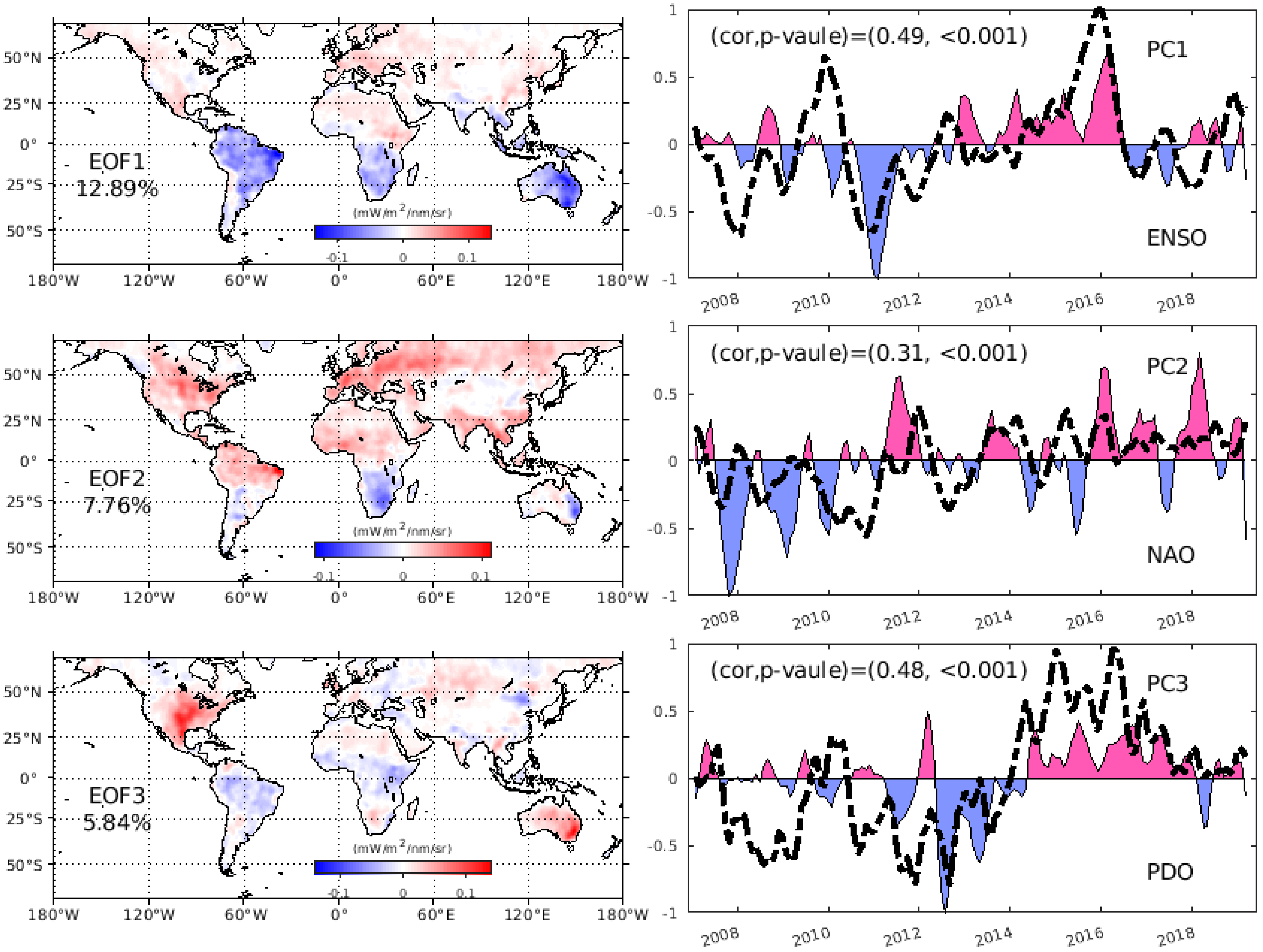 Environments 09 00121 g002
