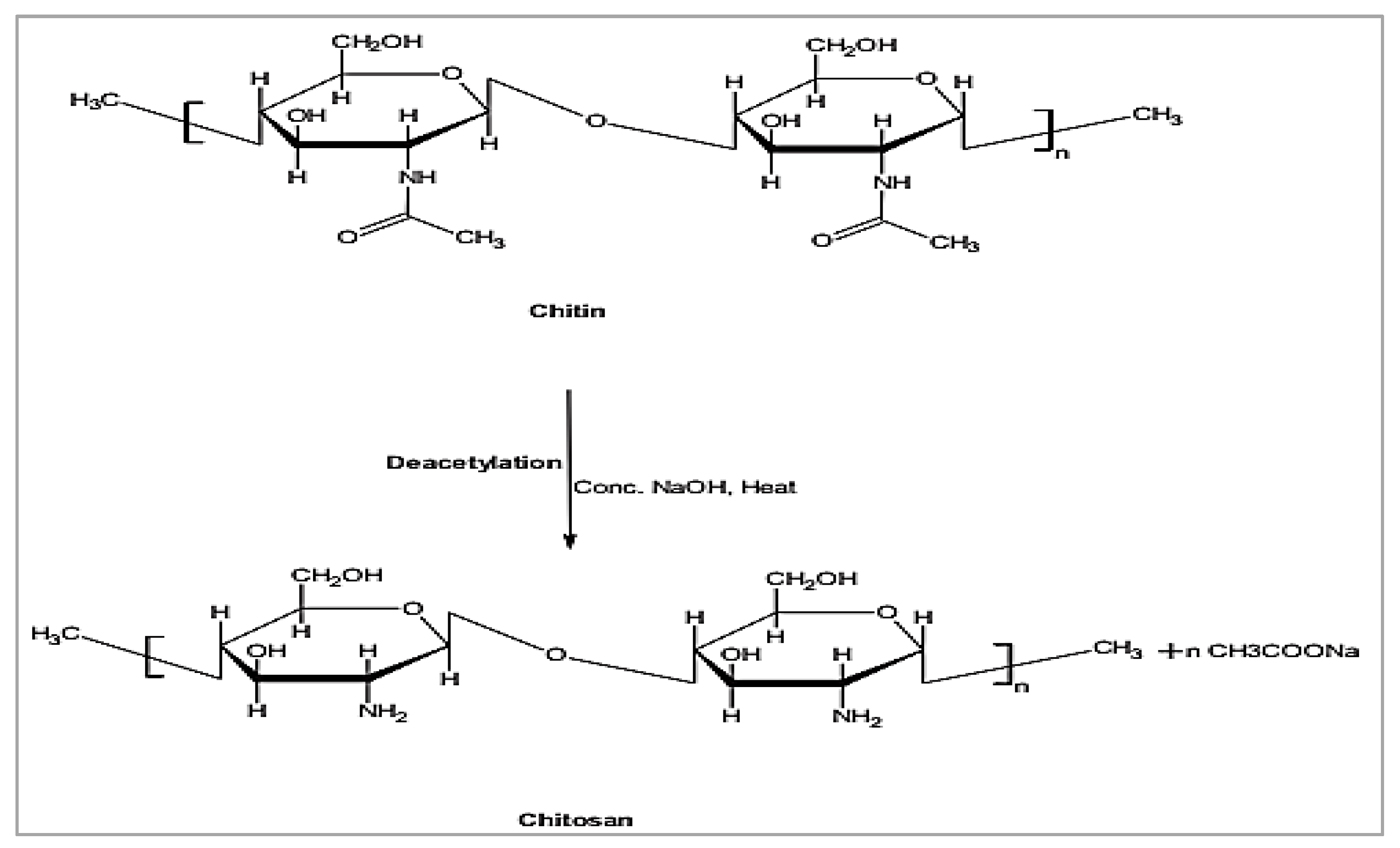 Environments 09 00123 g002 Environments 09 00123 g002