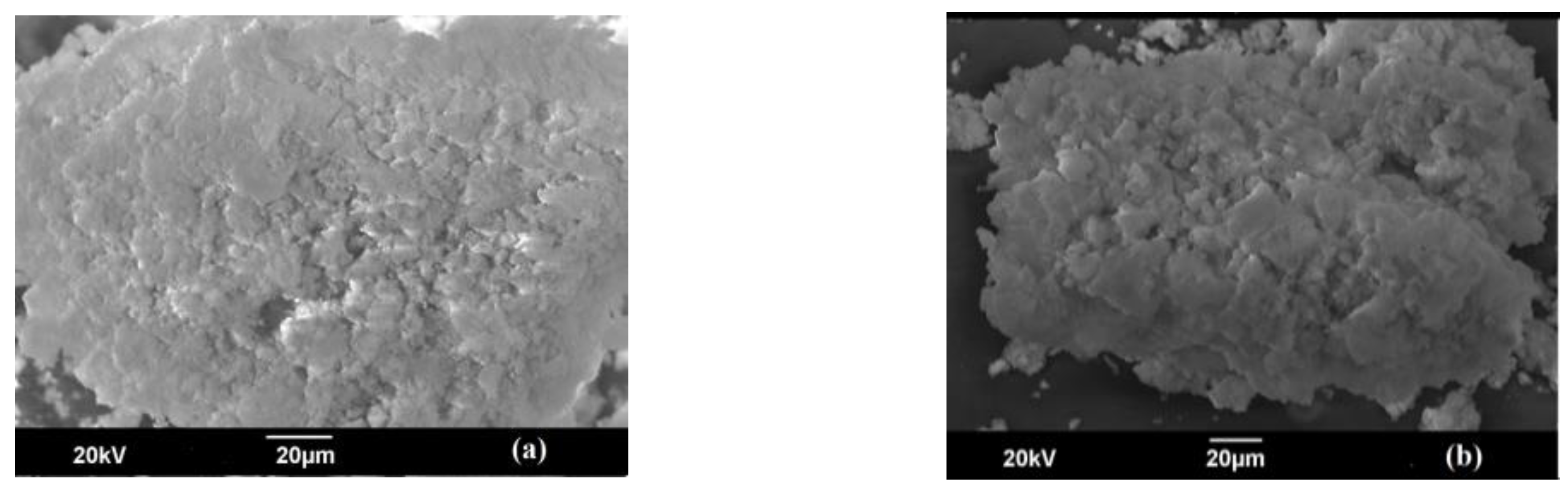 Environments 10 00171 g002