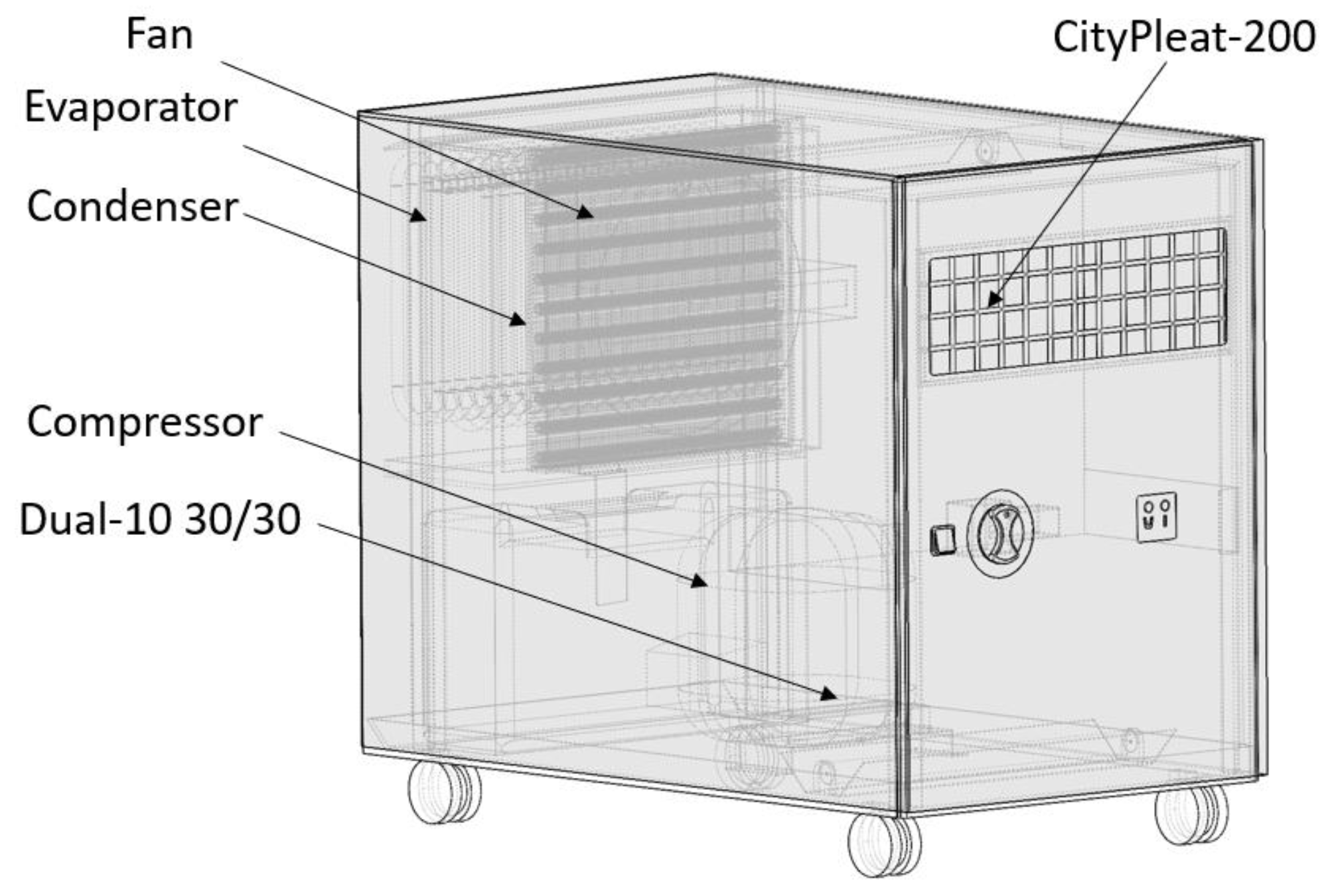 Environments 10 00182 g002