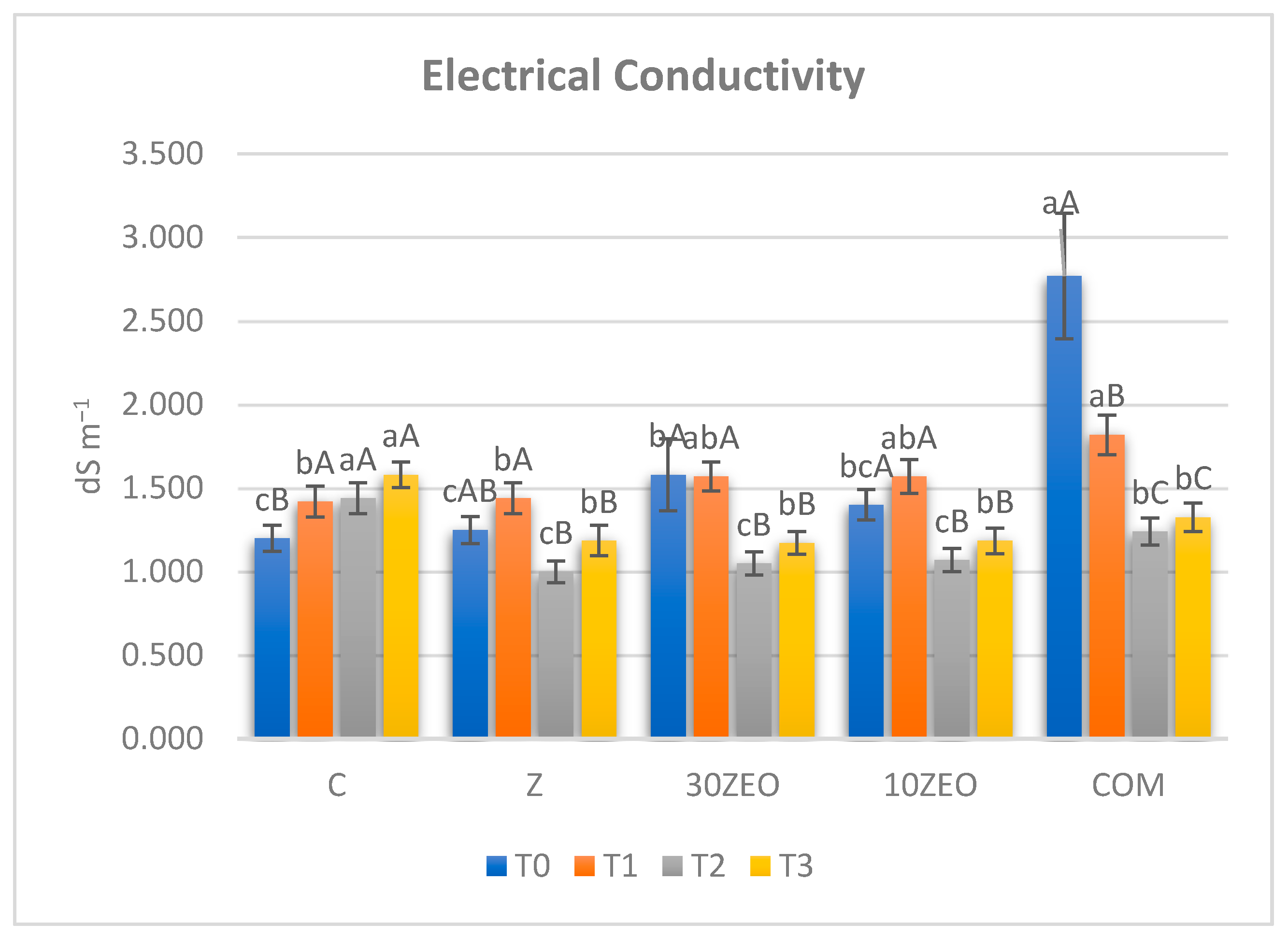 Environments 11 00029 g002