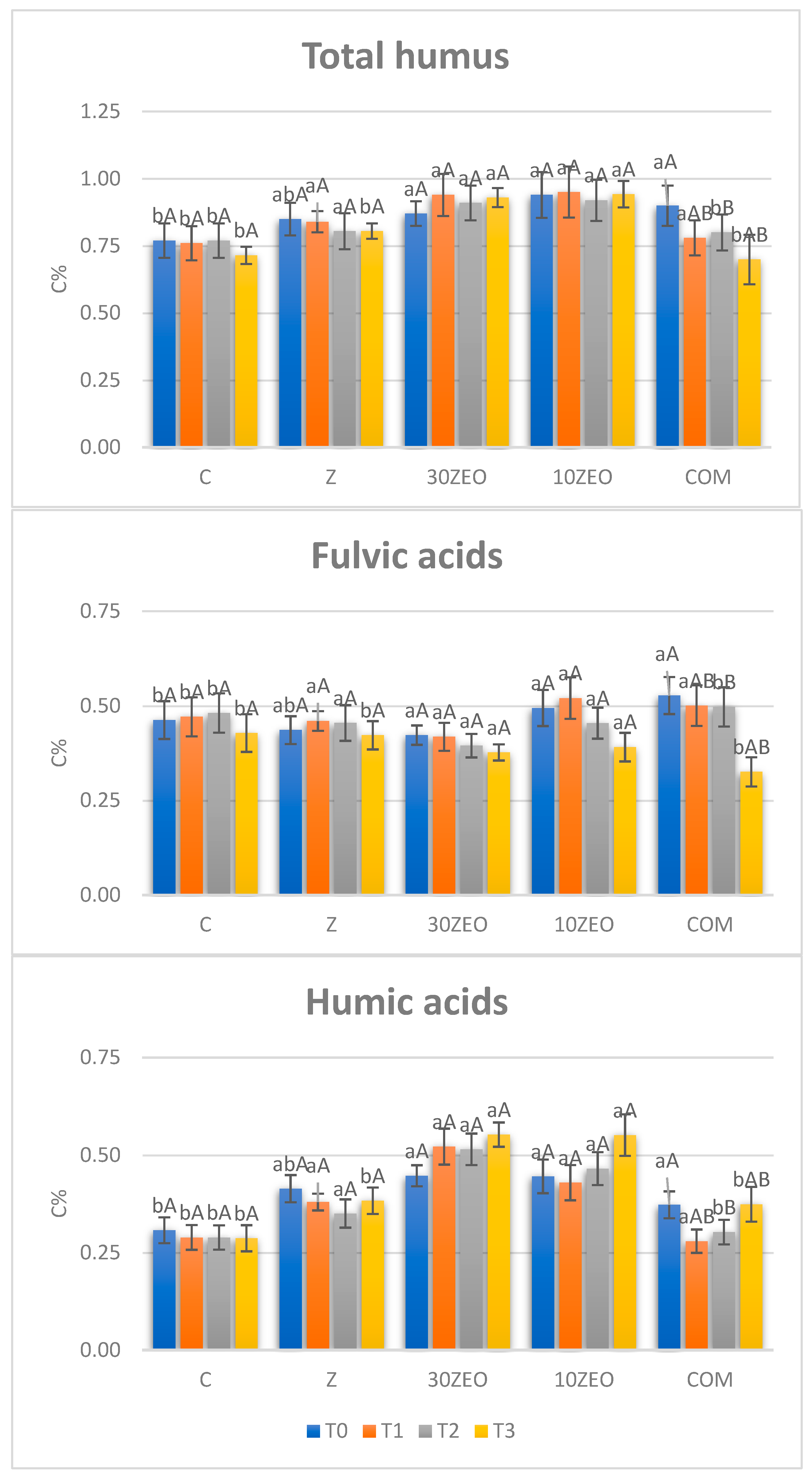 Environments 11 00029 g004