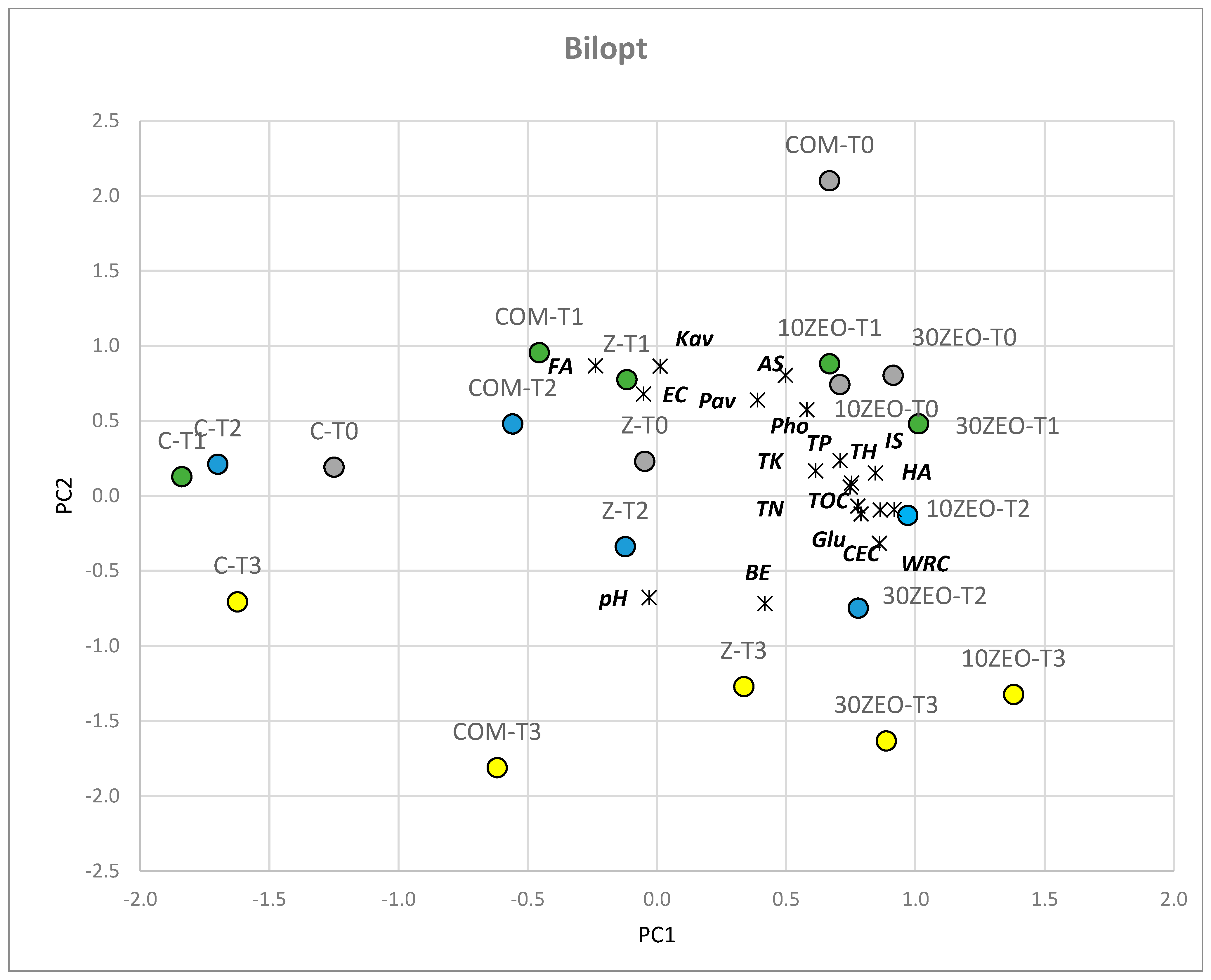 Environments 11 00029 g006