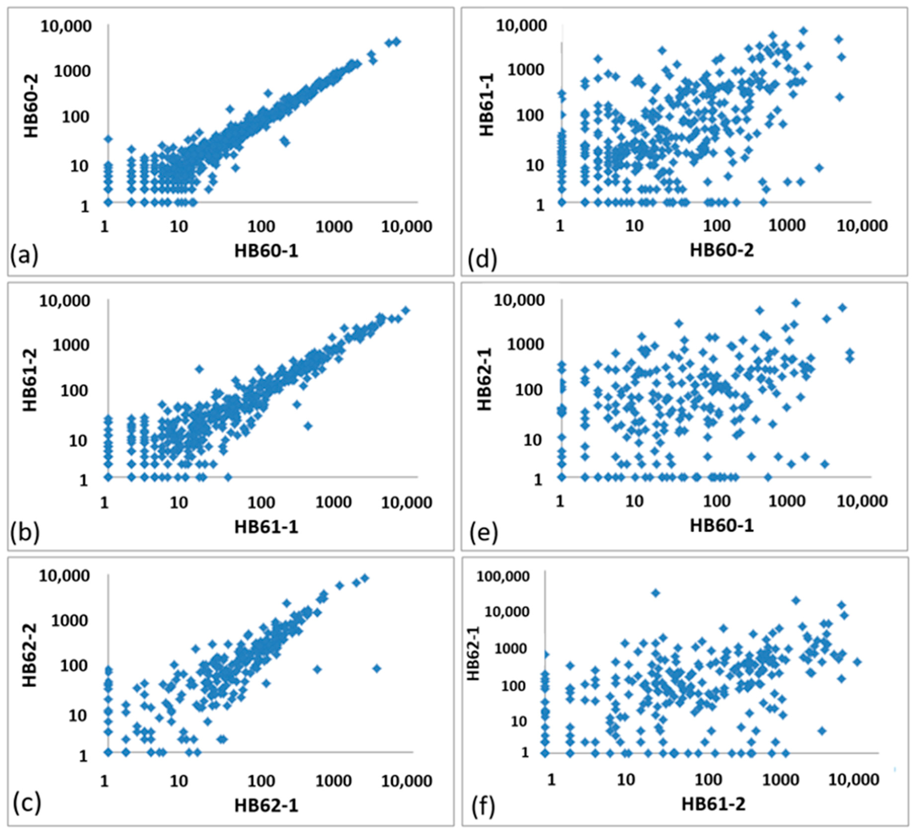 Environments 11 00042 g004