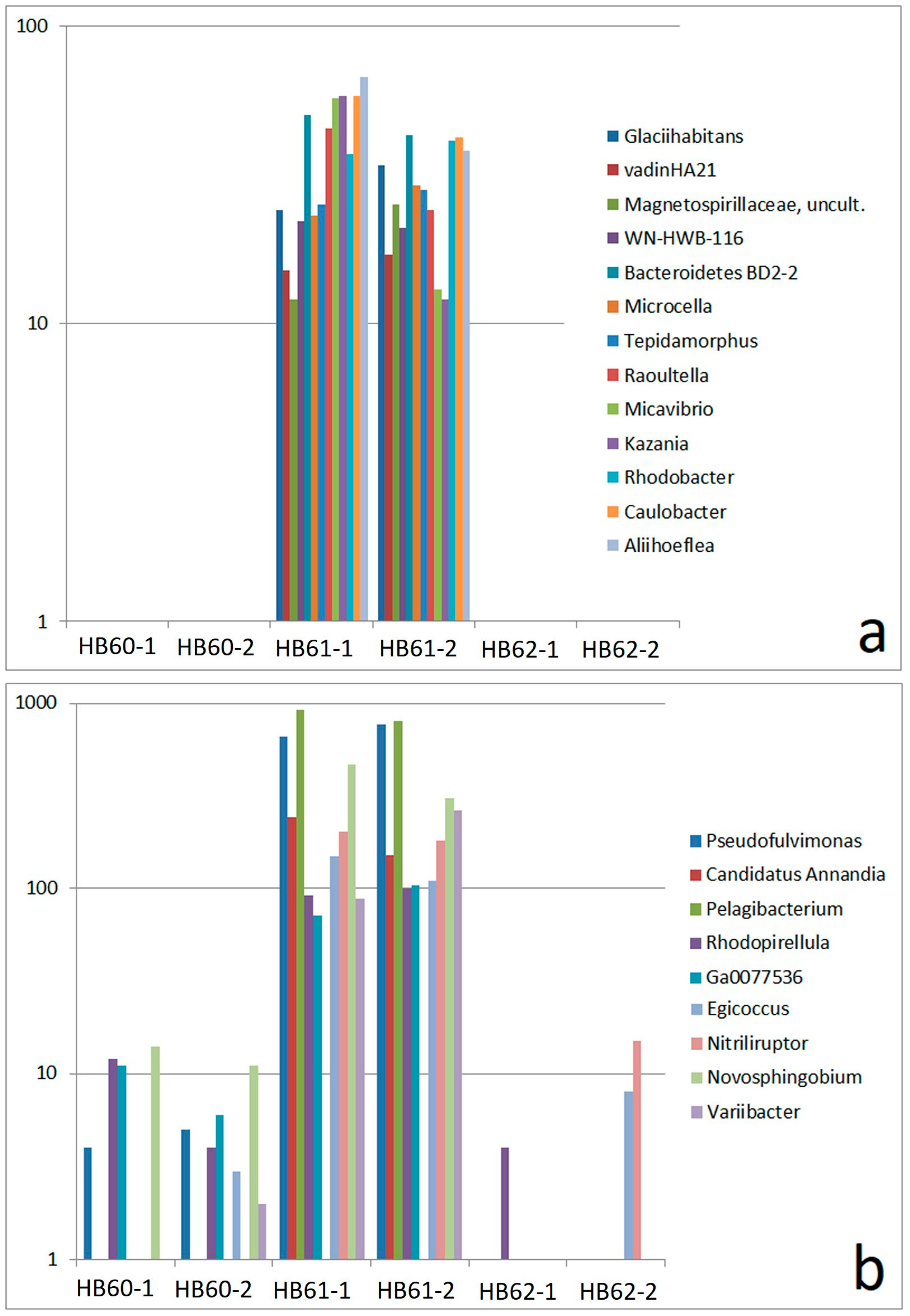Environments 11 00042 g008