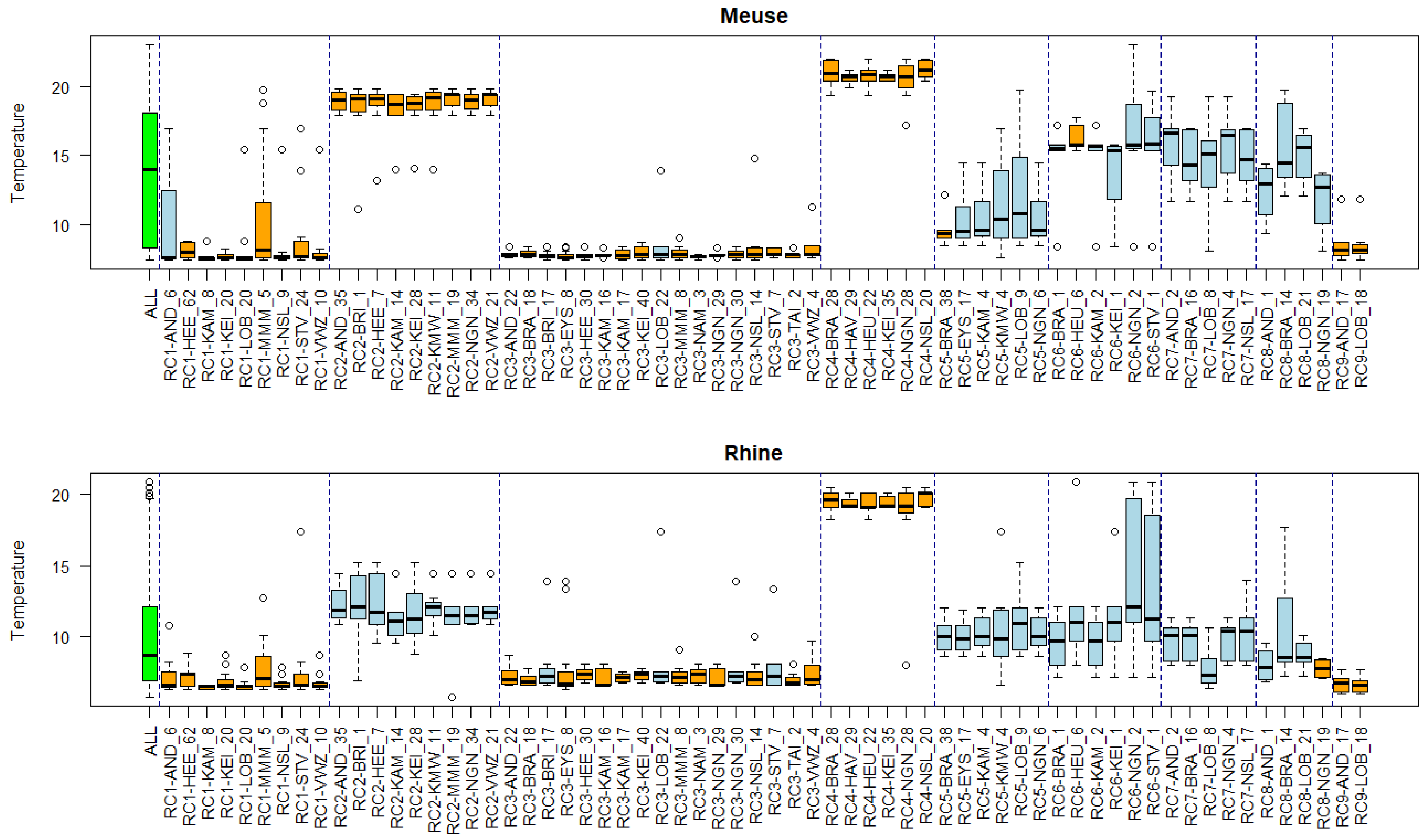 Environments 11 00046 g0a14