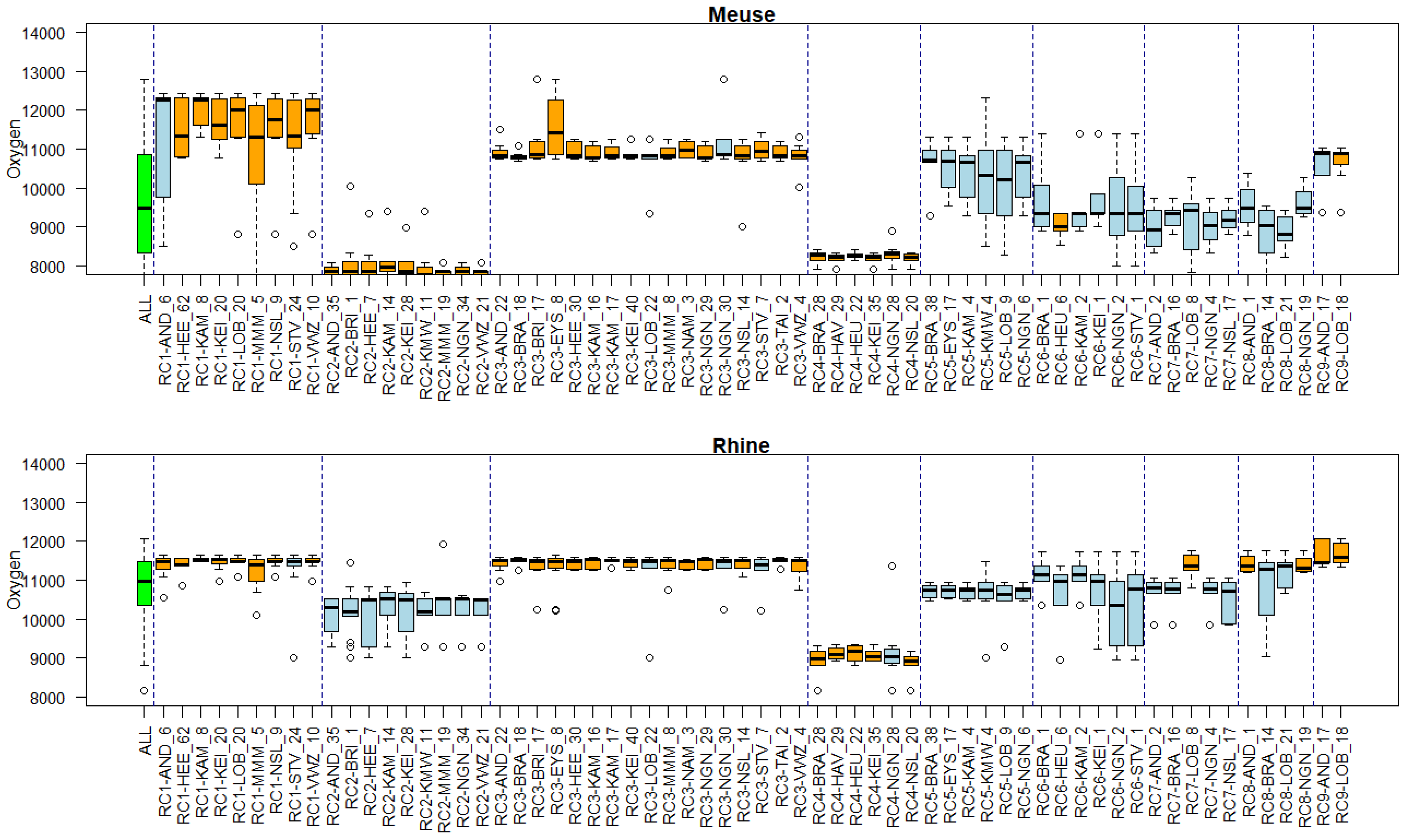 Environments 11 00046 g0a16