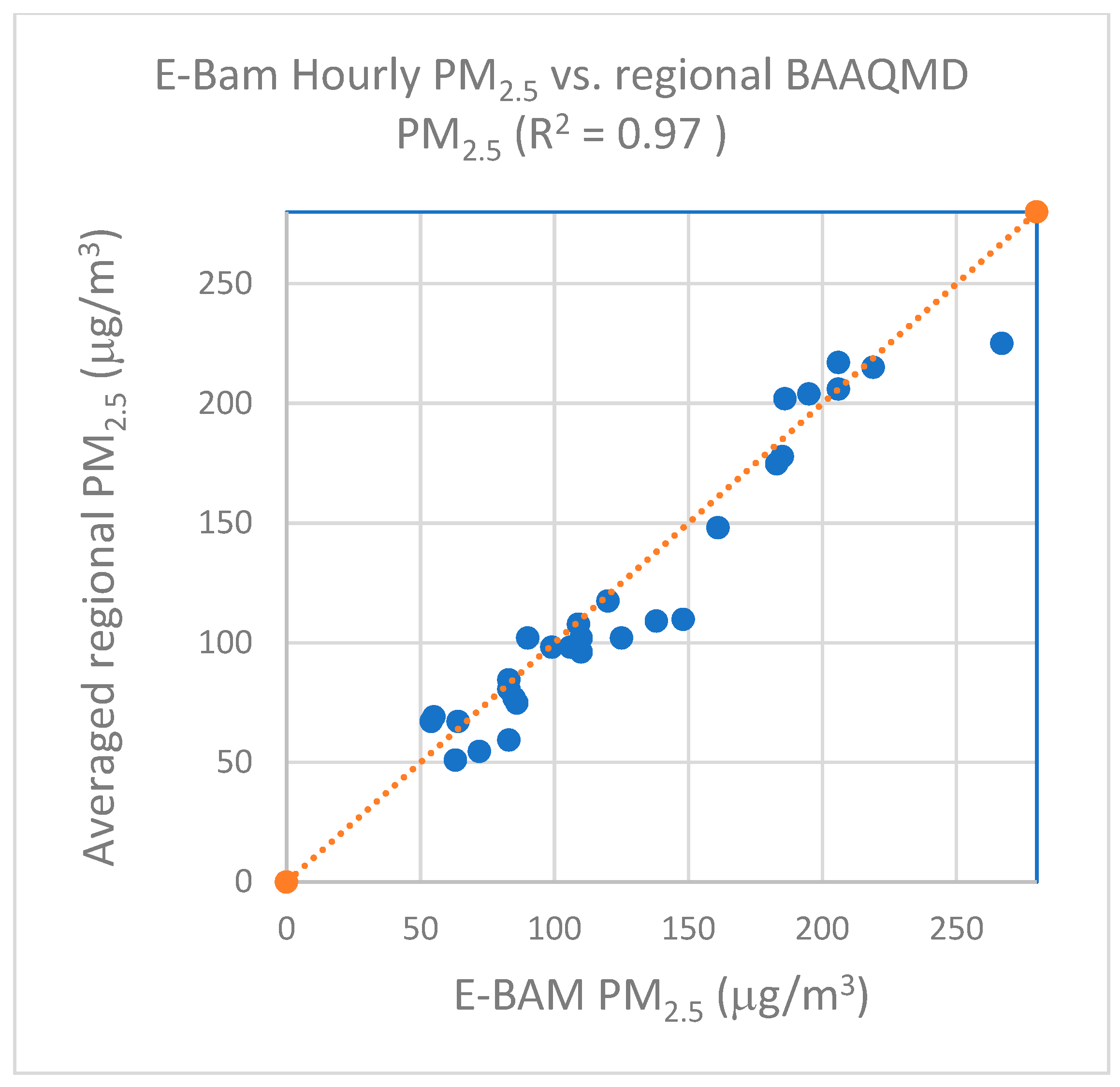 Environments 11 00063 g008