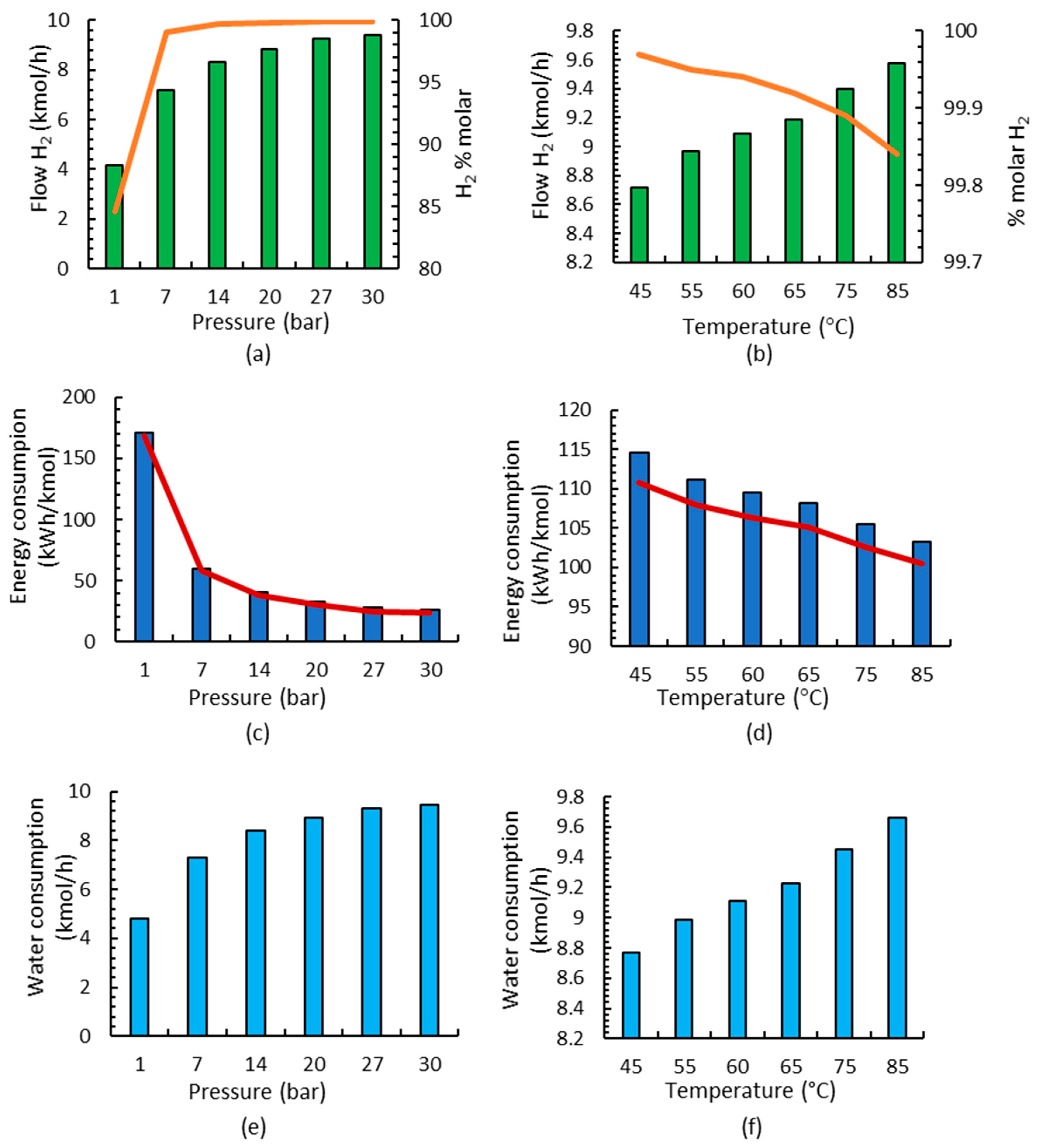 Environments 11 00071 g003