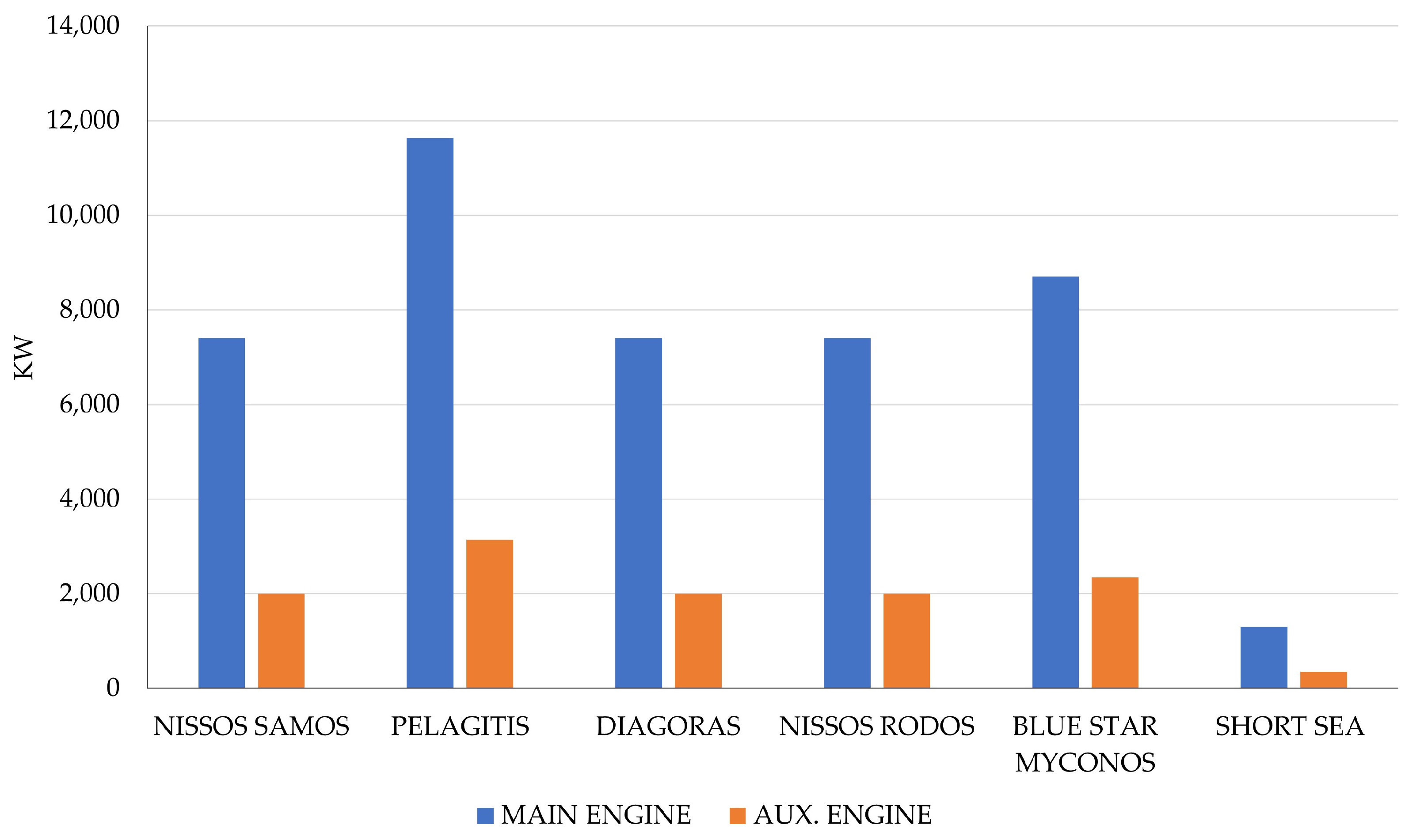 Environments 11 00084 g003