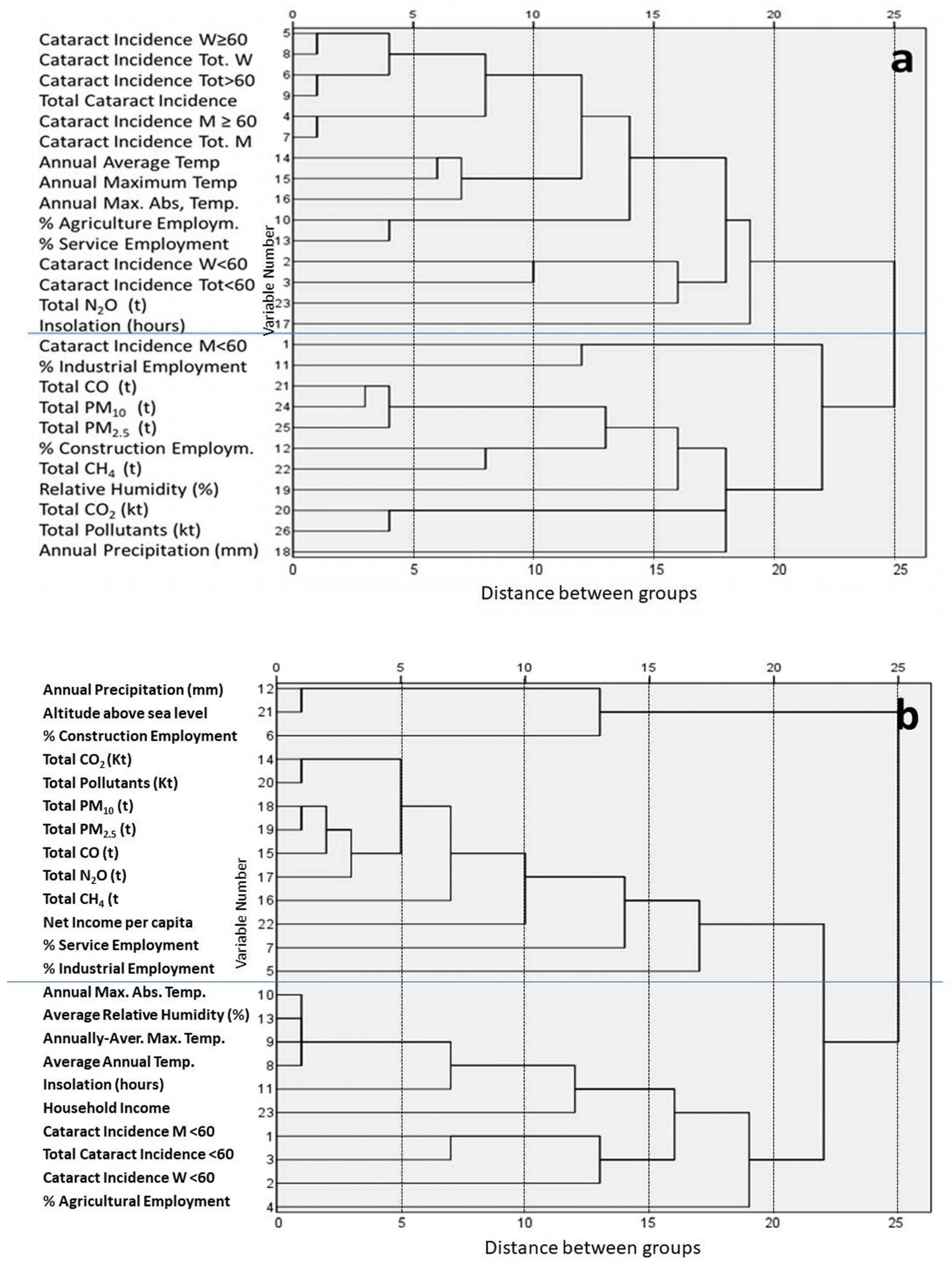 Environments 11 00087 g003