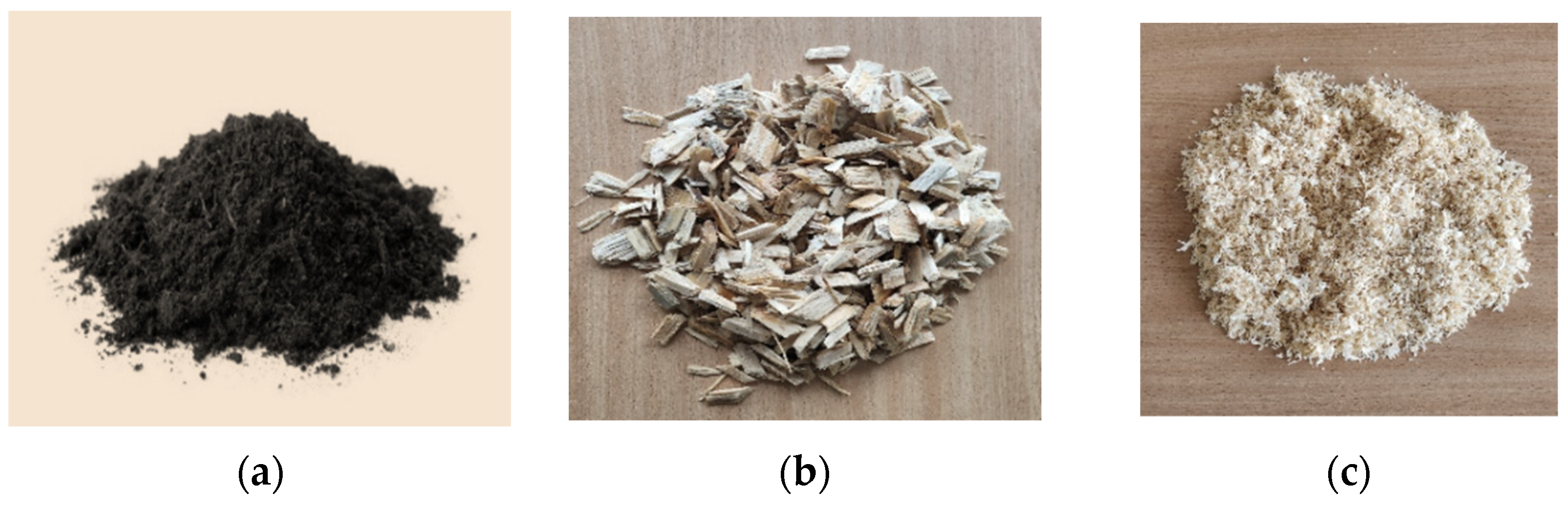 Environments 11 00101 g002