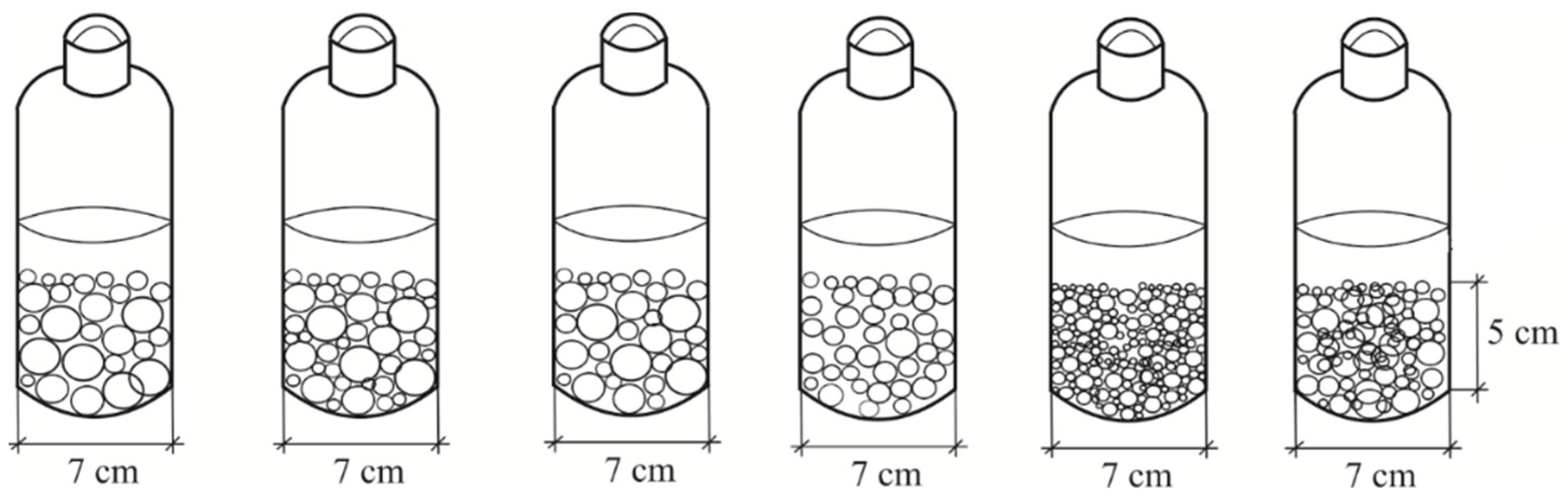 Environments 11 00101 g004