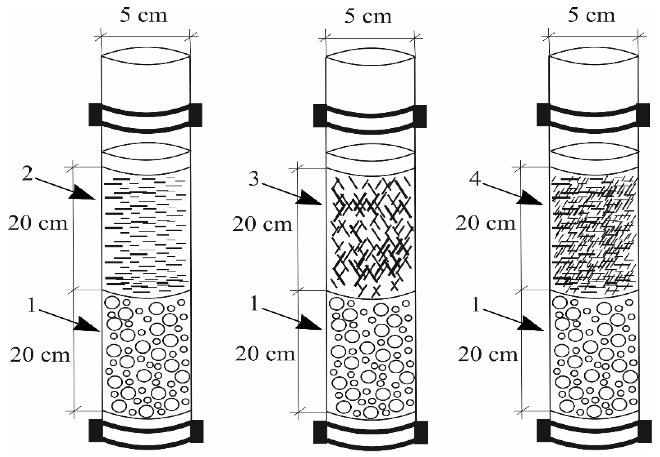 Environments 11 00101 g005