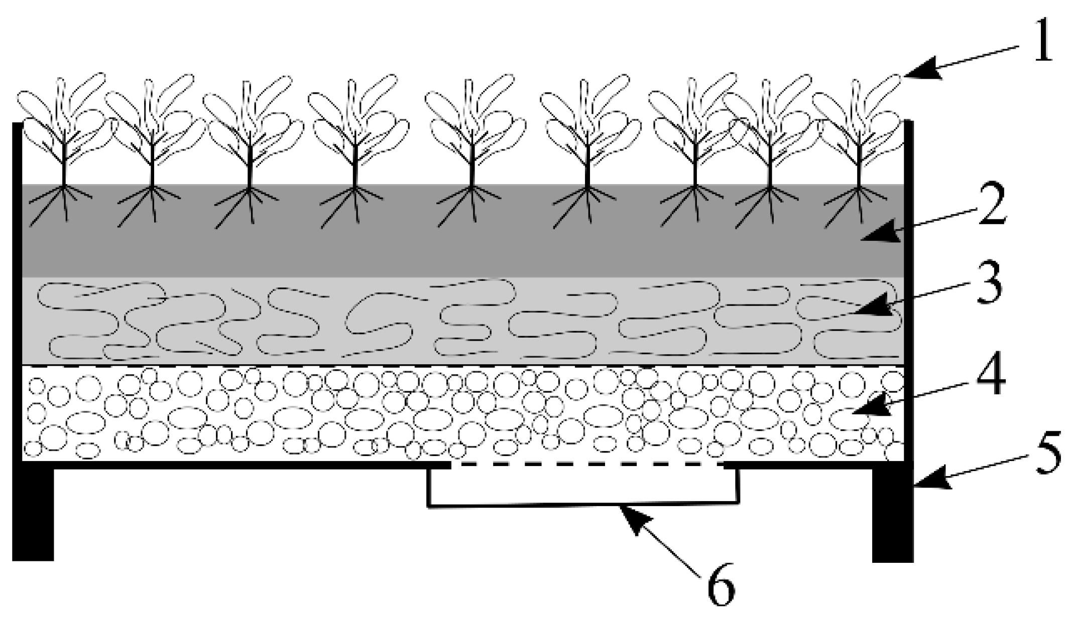 Environments 11 00101 g006