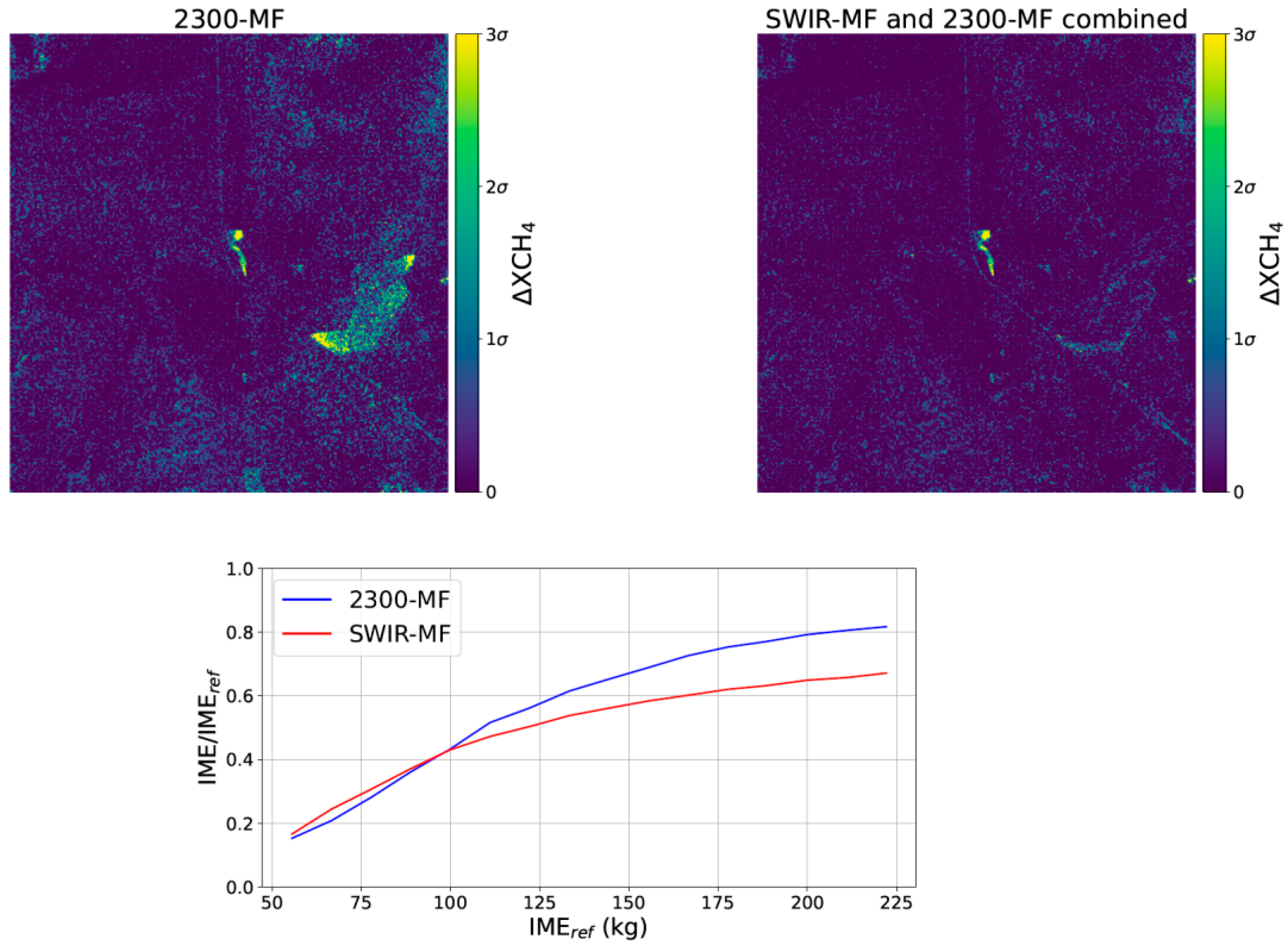 Environsciproc 28 00020 g001