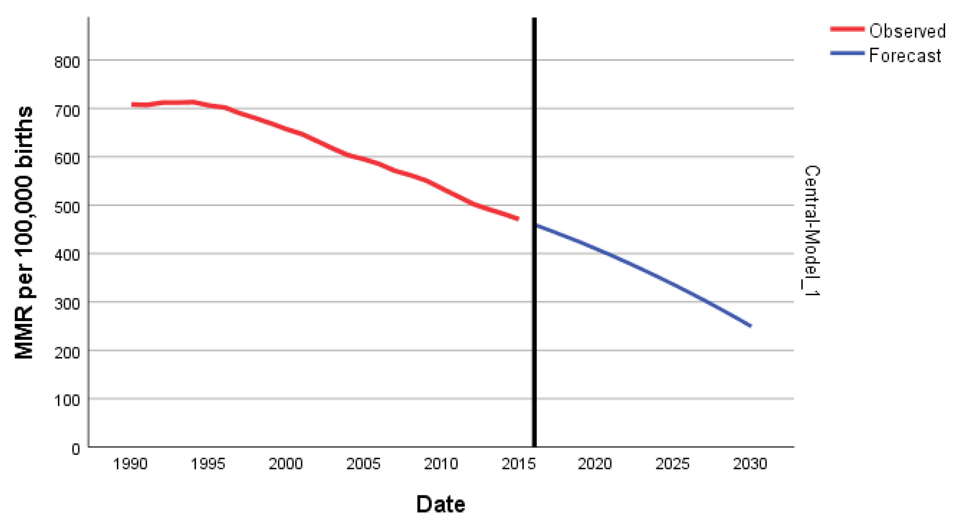 Epidemiologia 04 00032 g014