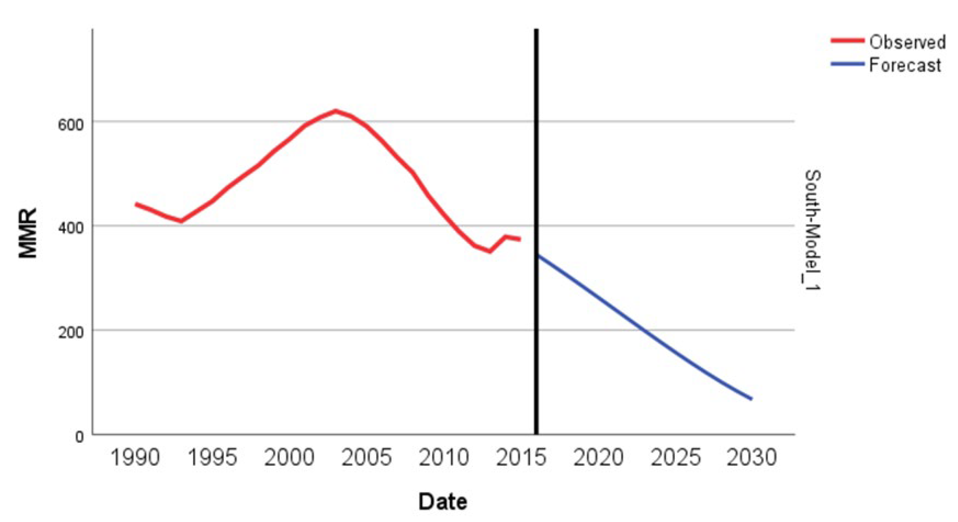 Epidemiologia 04 00032 g017