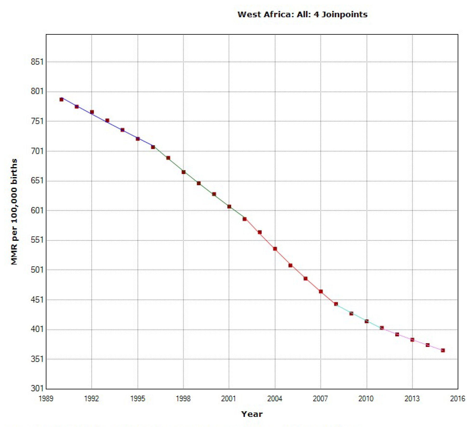 Epidemiologia 04 00032 g018