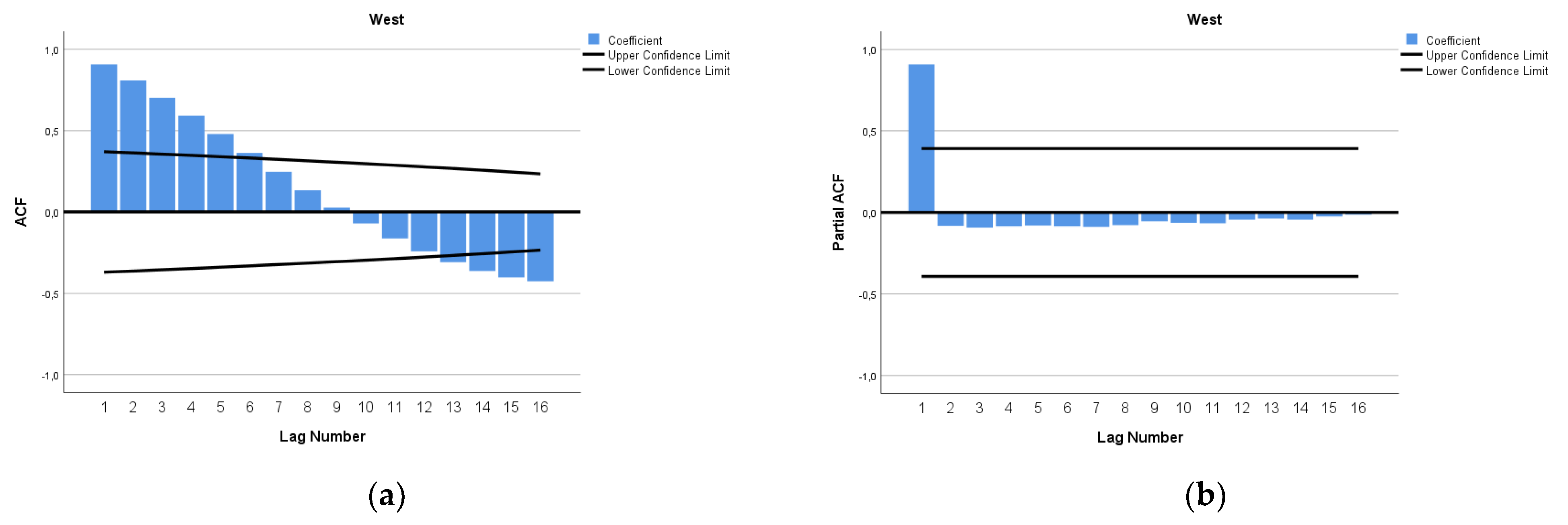 Epidemiologia 04 00032 g019