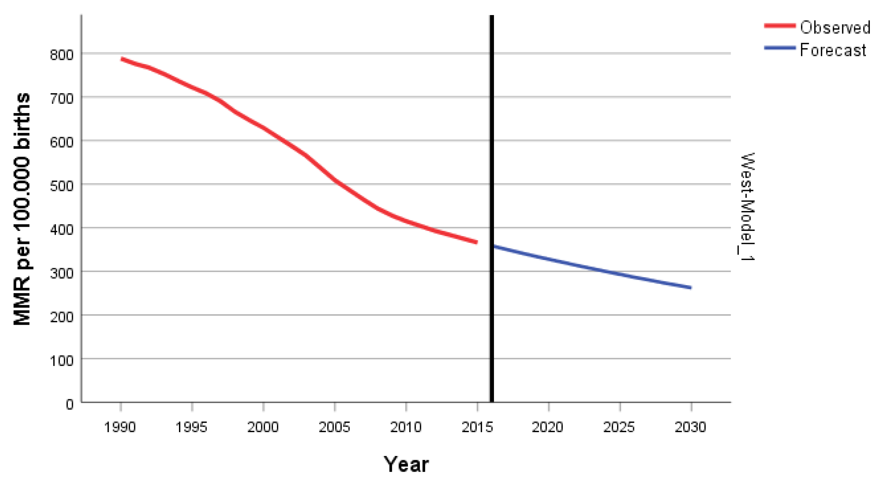 Epidemiologia 04 00032 g020