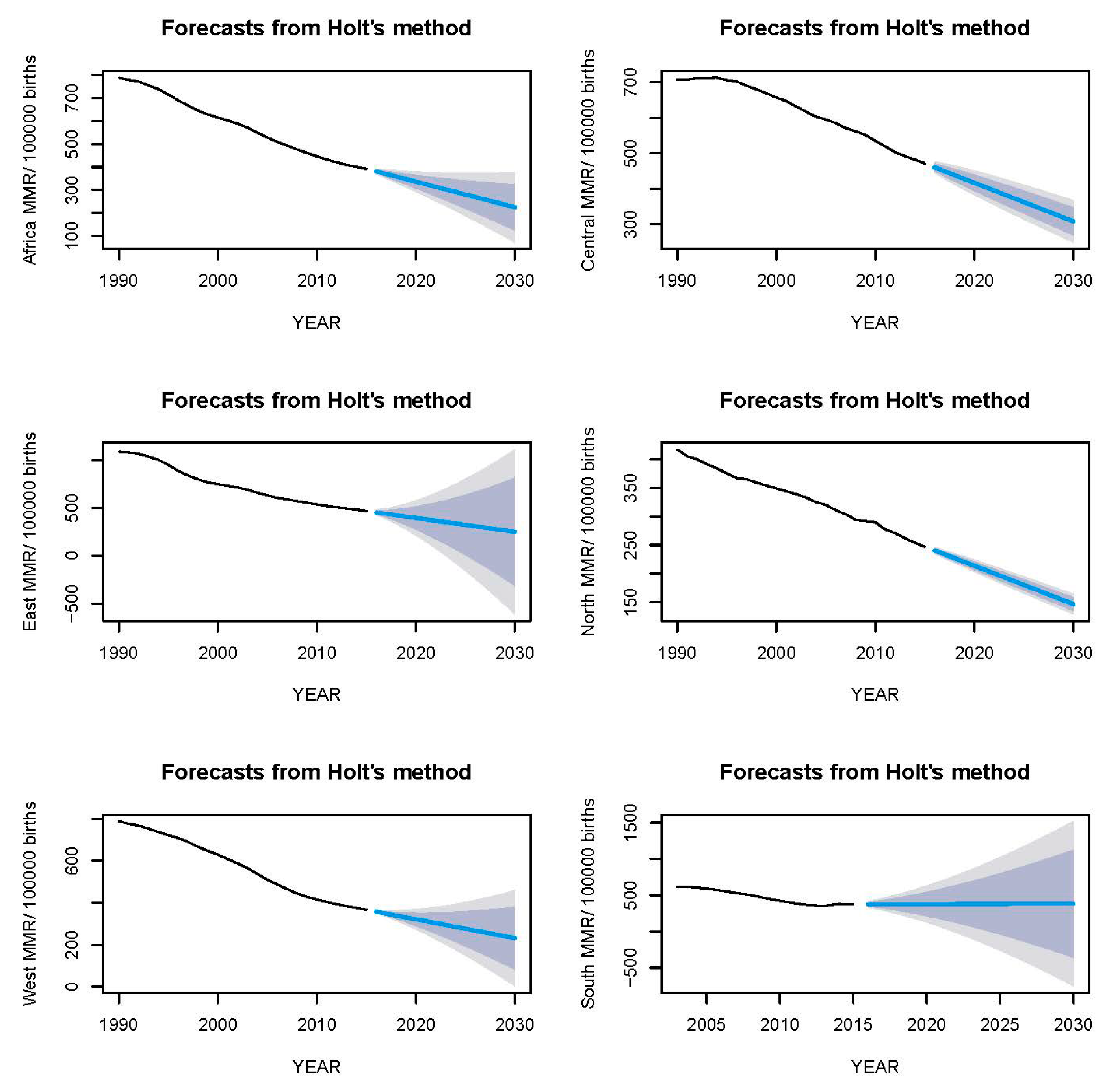 Epidemiologia 04 00032 g021