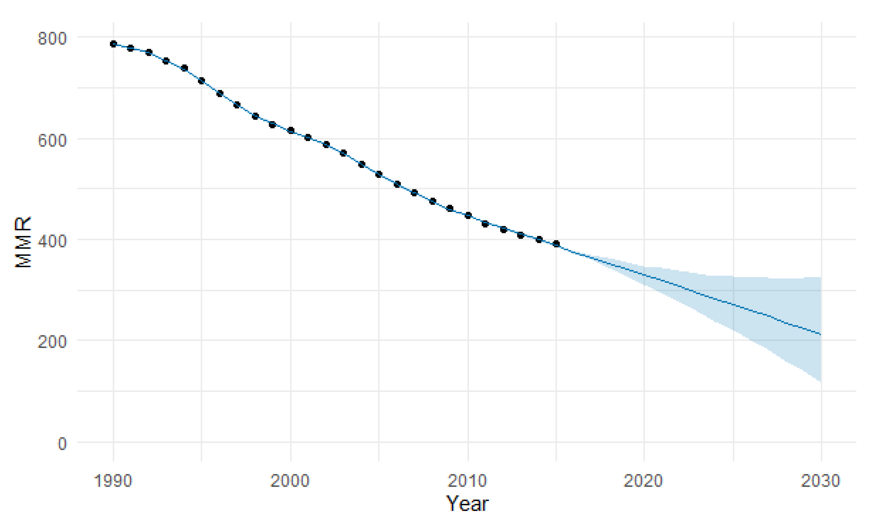Epidemiologia 04 00032 g022