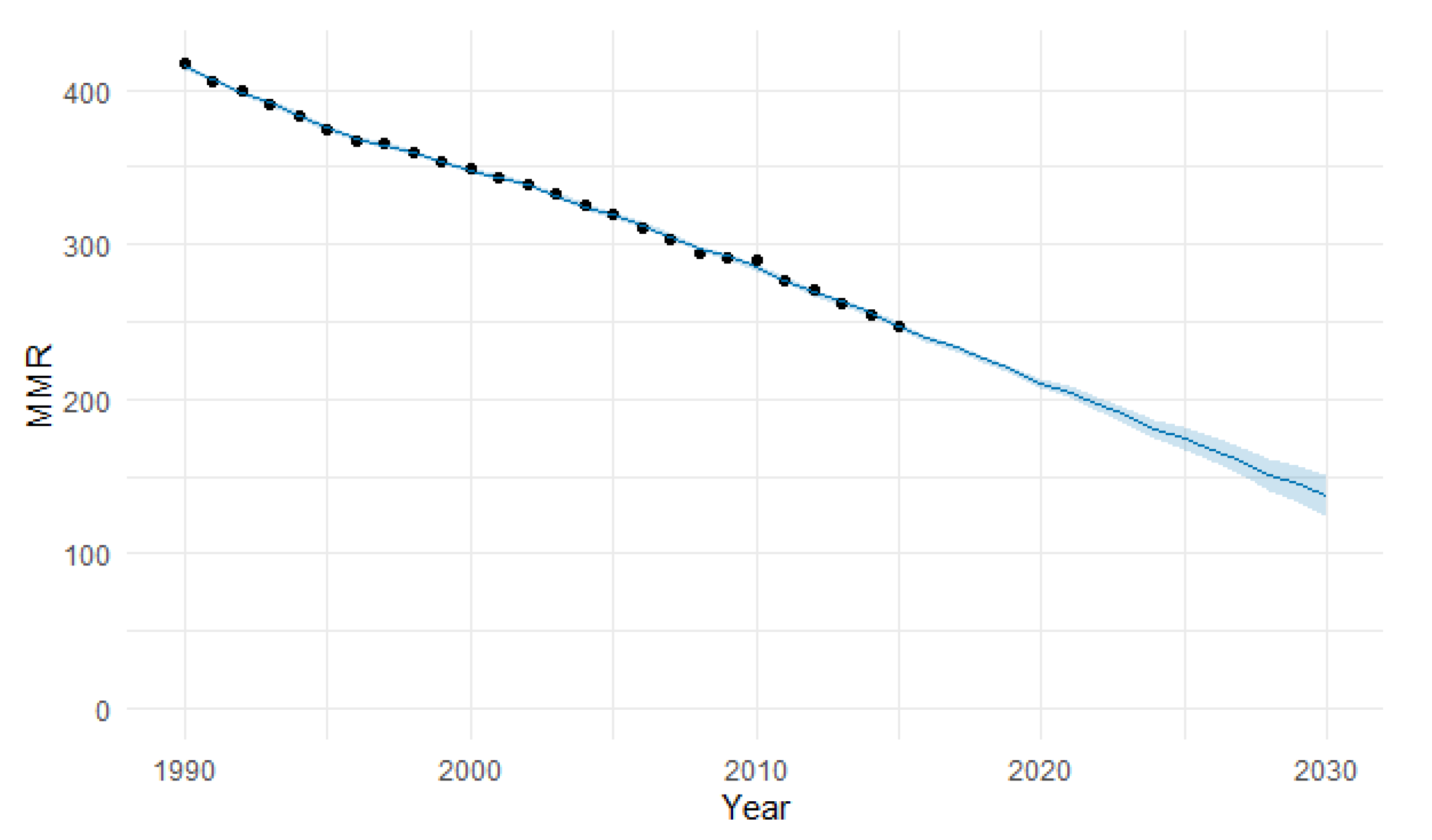 Epidemiologia 04 00032 g023