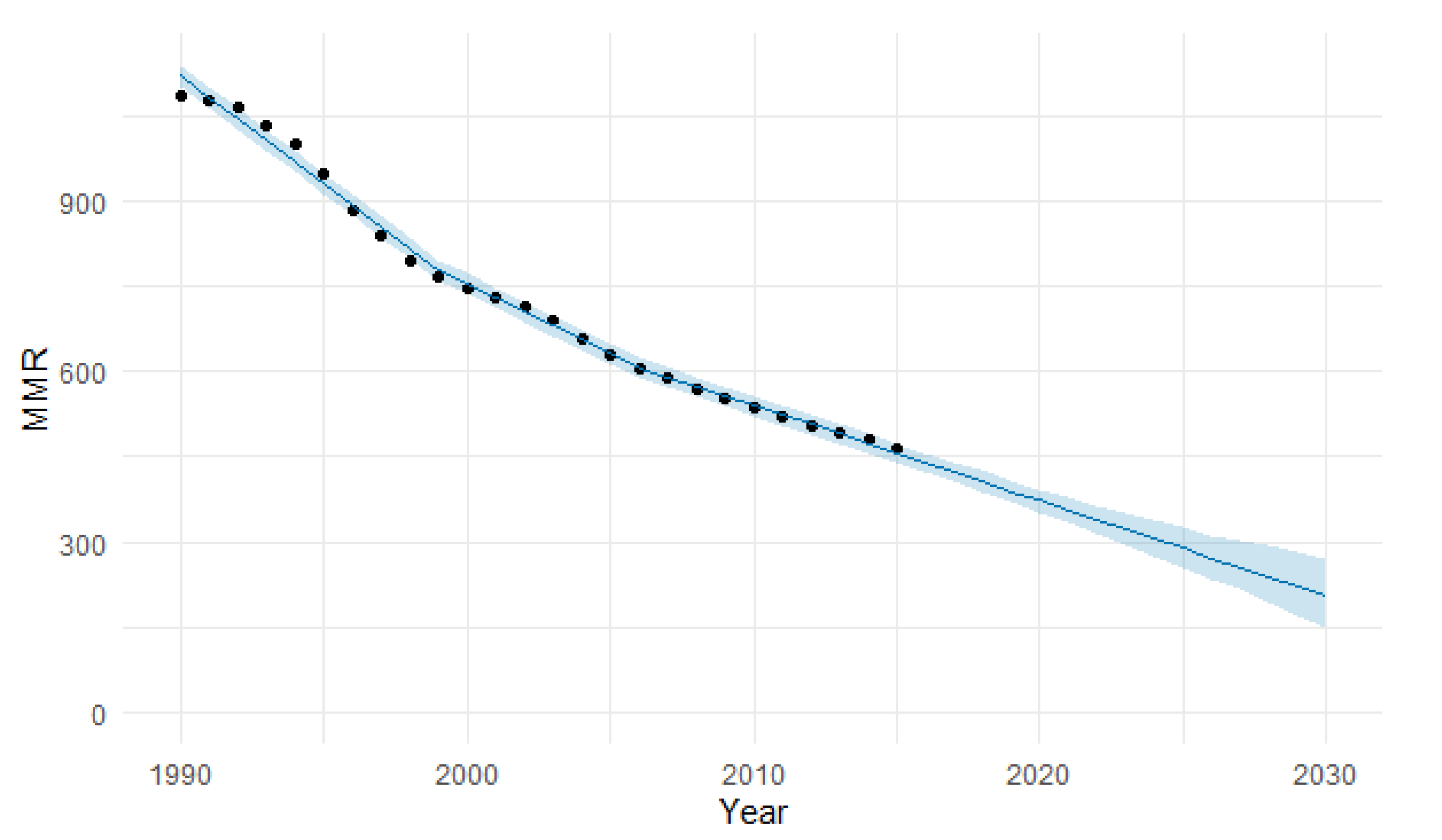Epidemiologia 04 00032 g024