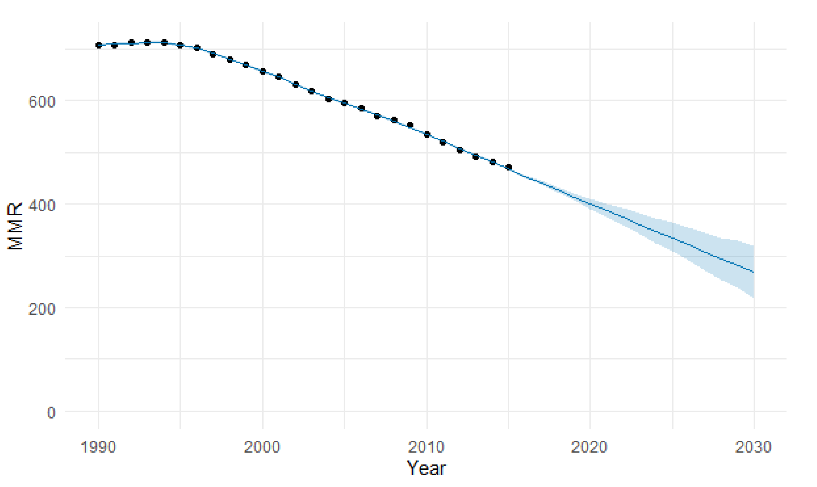 Epidemiologia 04 00032 g025