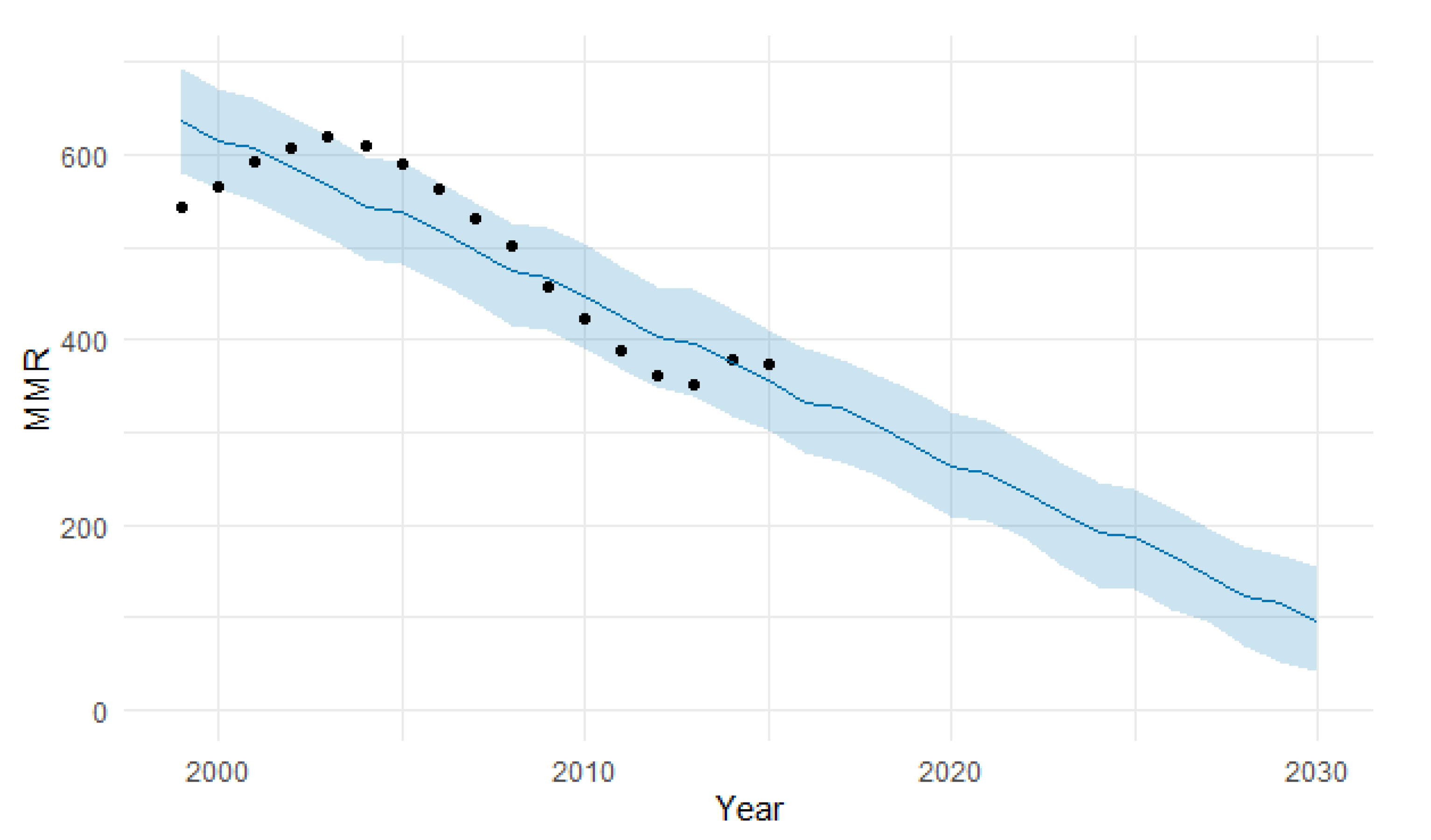 Epidemiologia 04 00032 g026