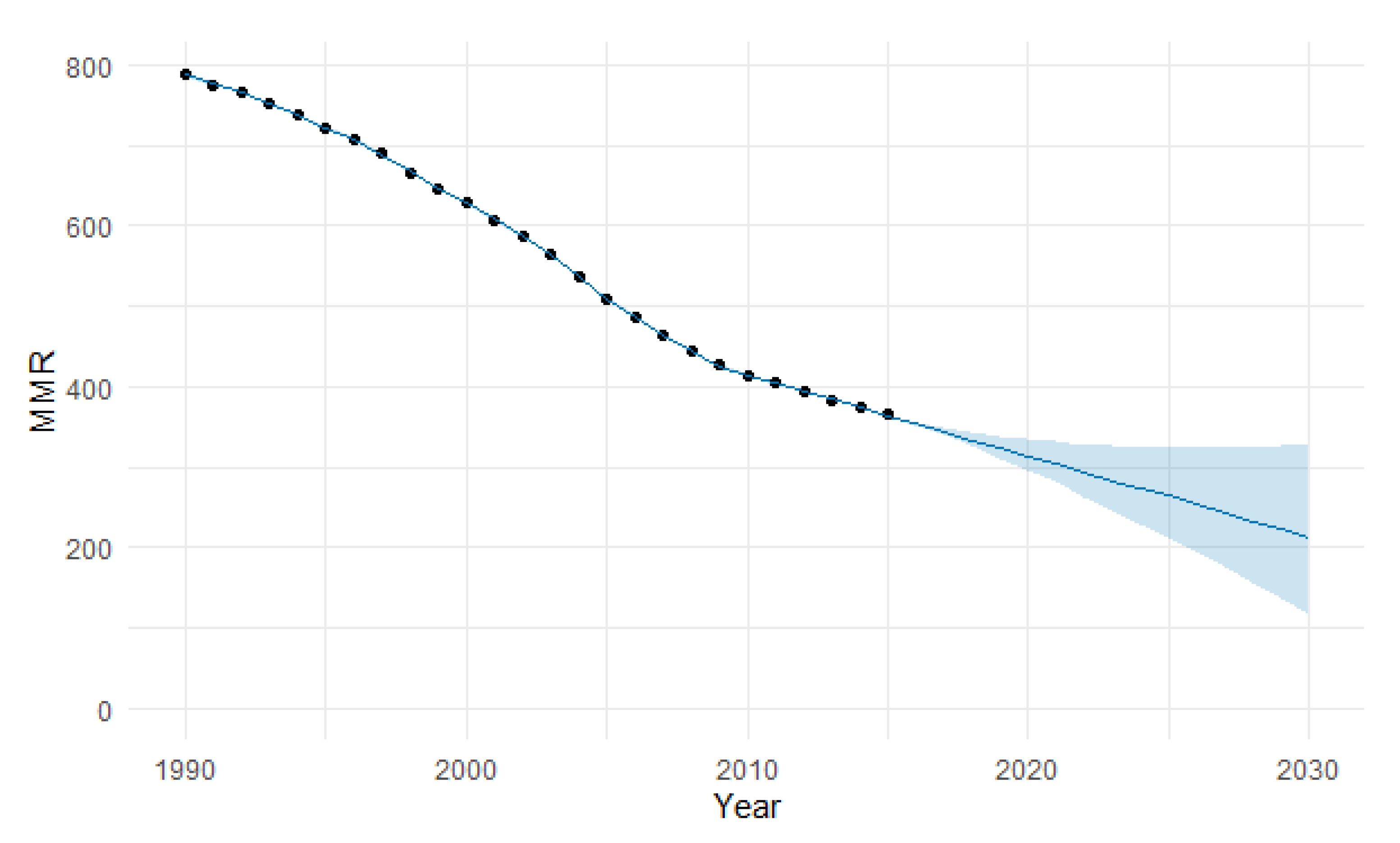 Epidemiologia 04 00032 g027