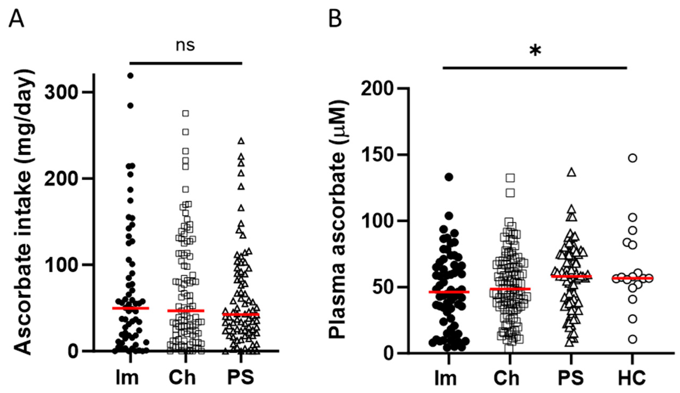 Epigenomes 08 00017 g001